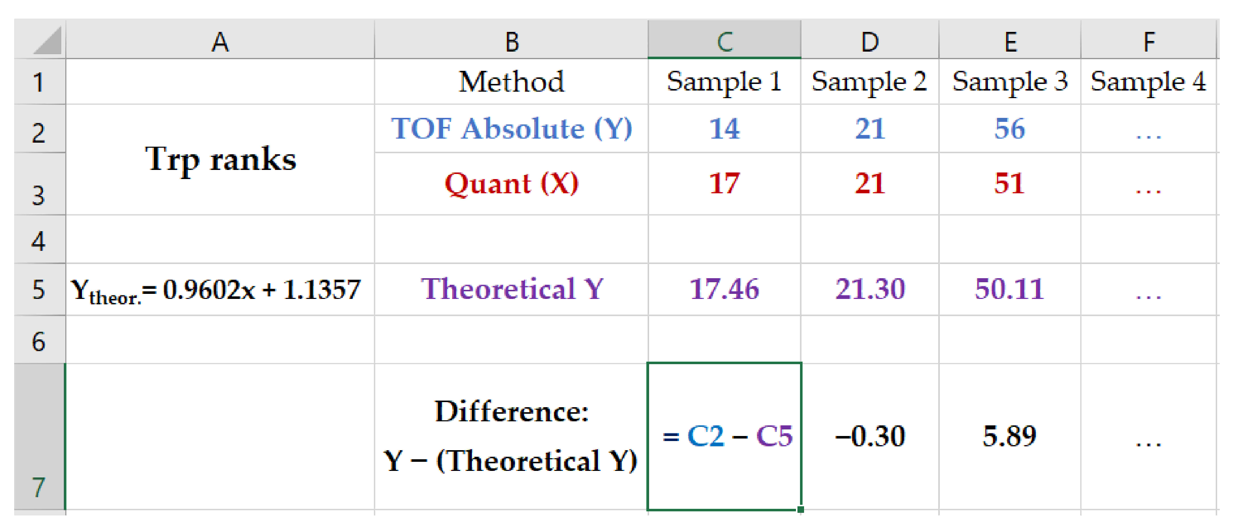 Metabolites 12 00741 g001