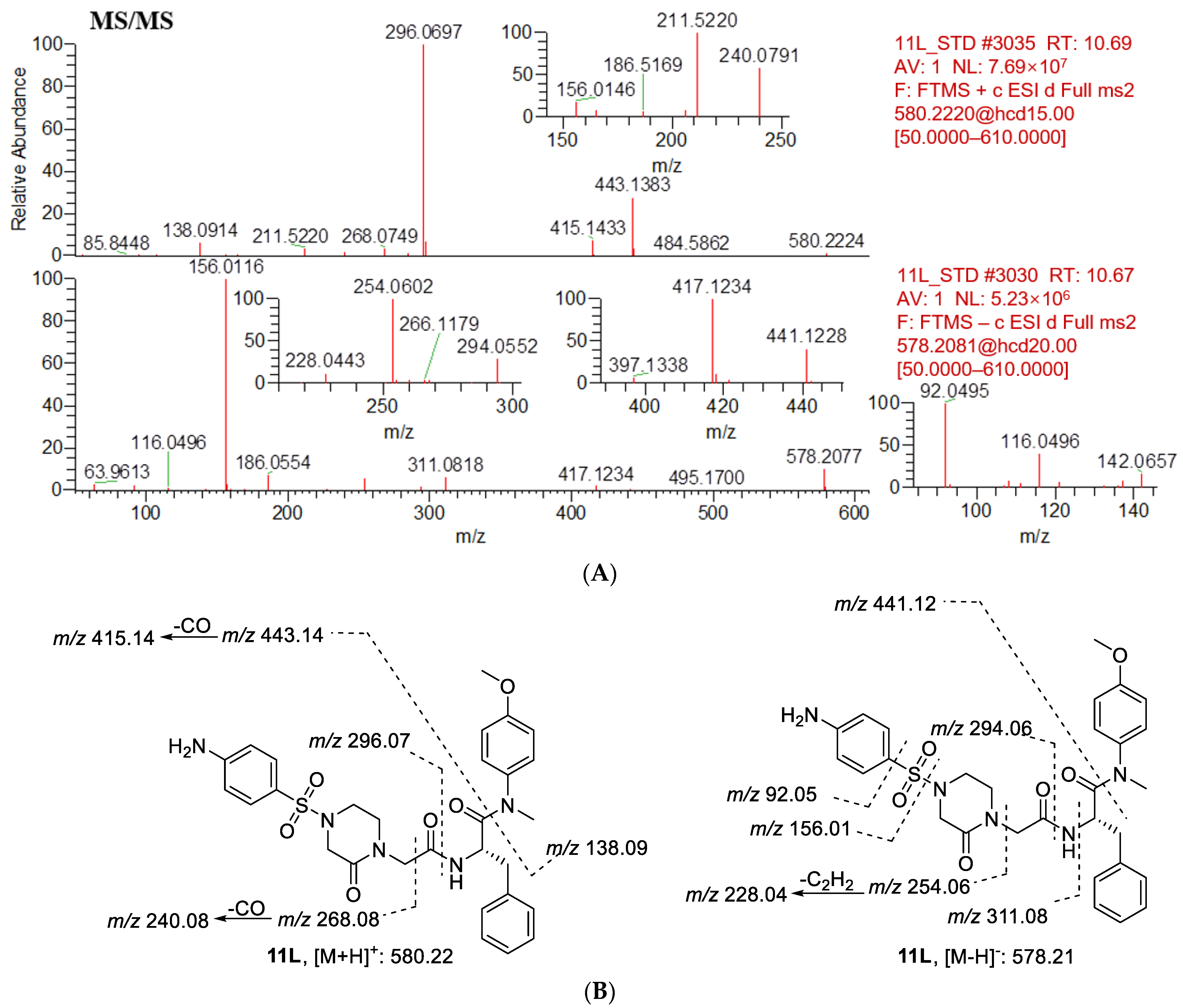 Metabolites 12 00752 g008