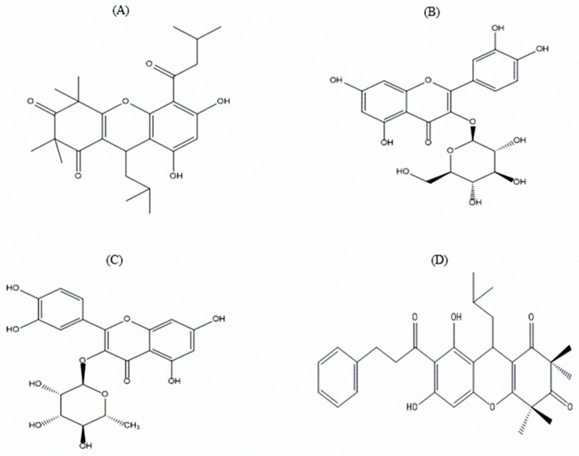 Metabolites 12 00757 g006