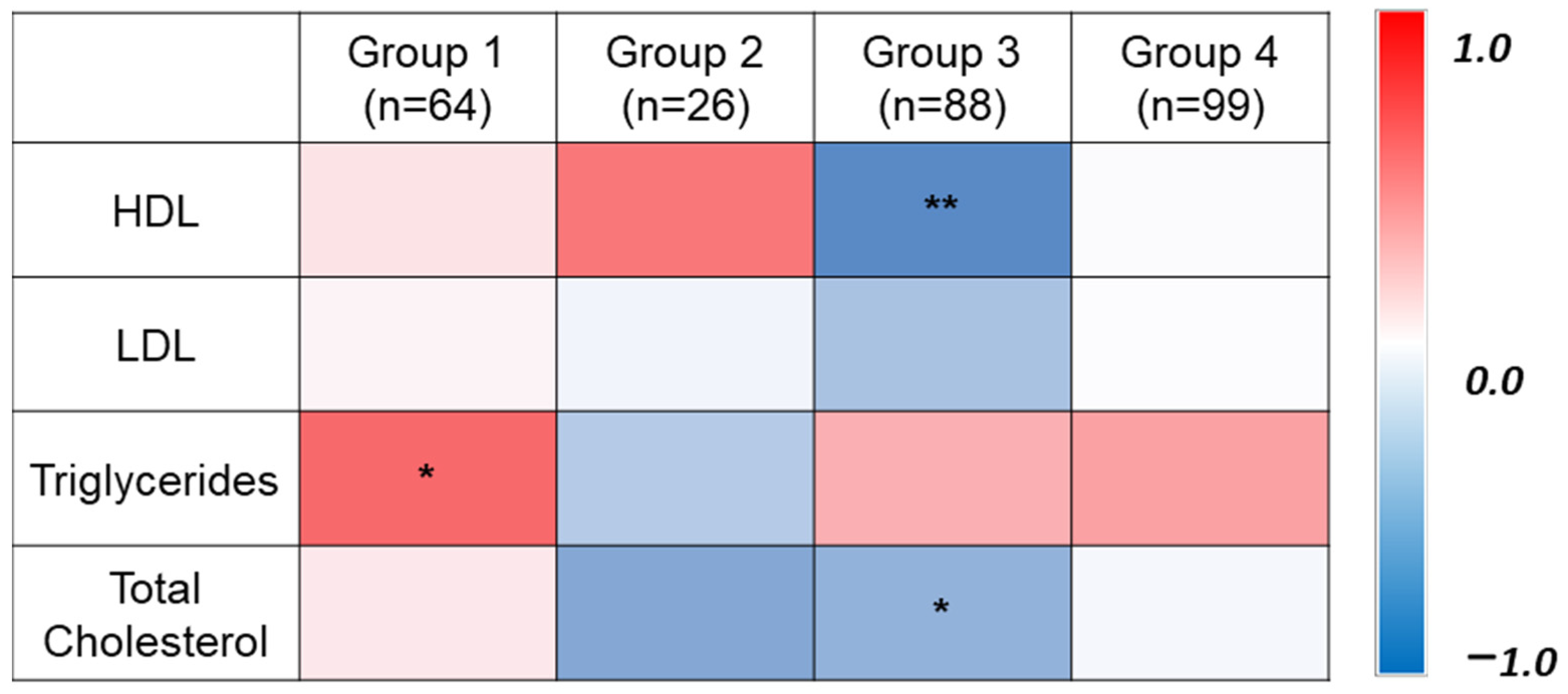 Metabolites 12 00771 g001