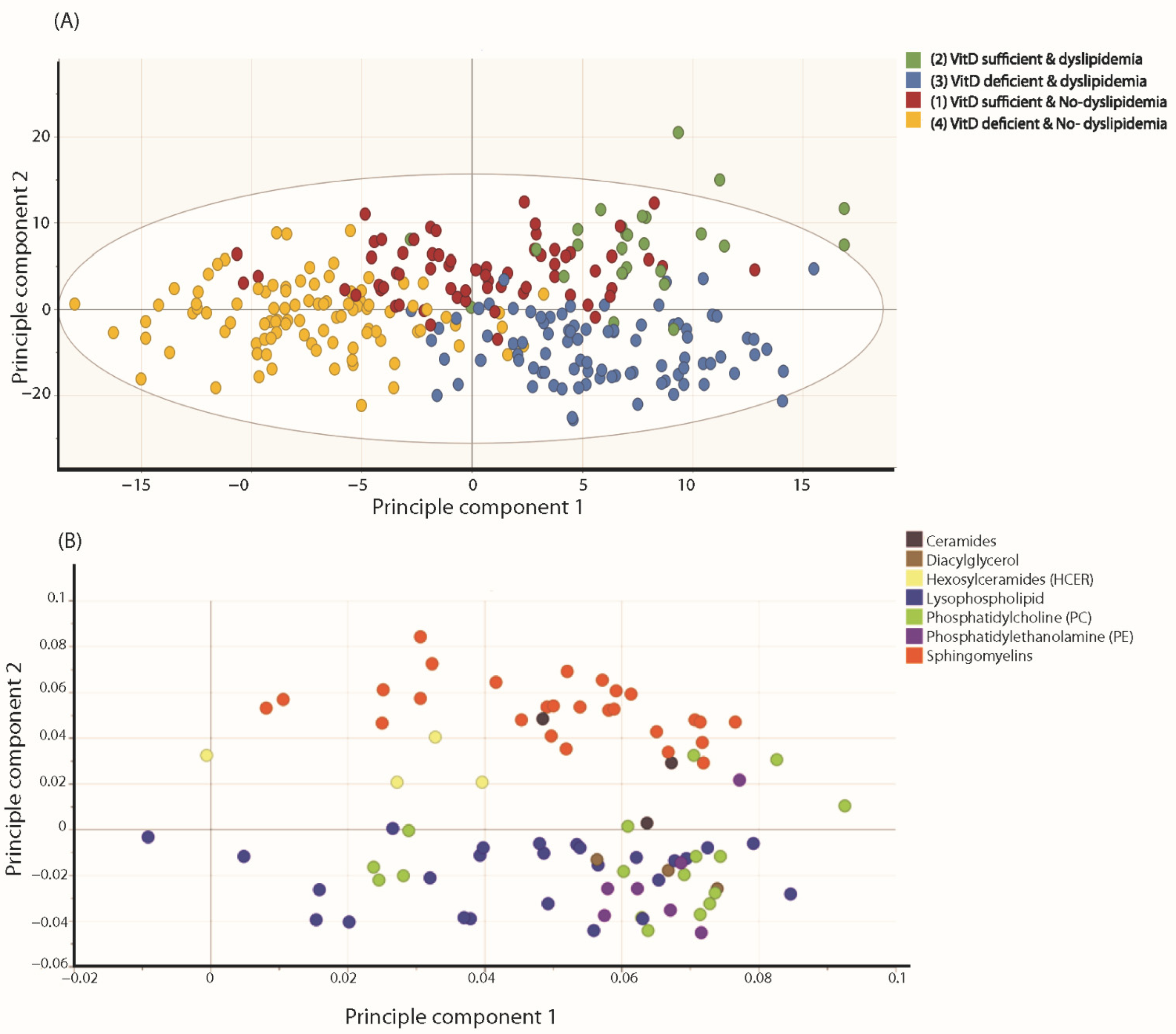 Metabolites 12 00771 g002