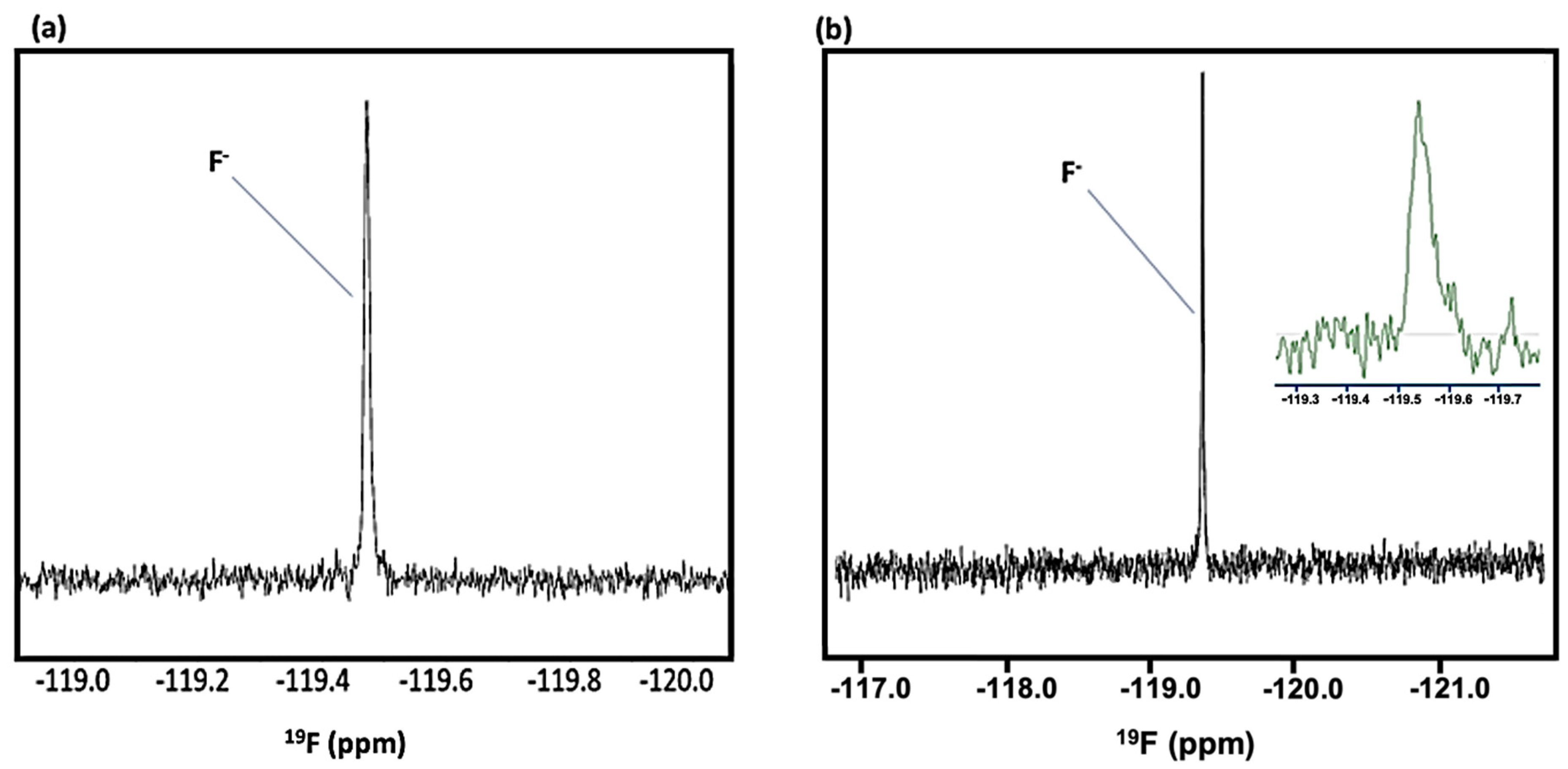 Metabolites 12 00778 g002 Metabolites 12 00778 g002