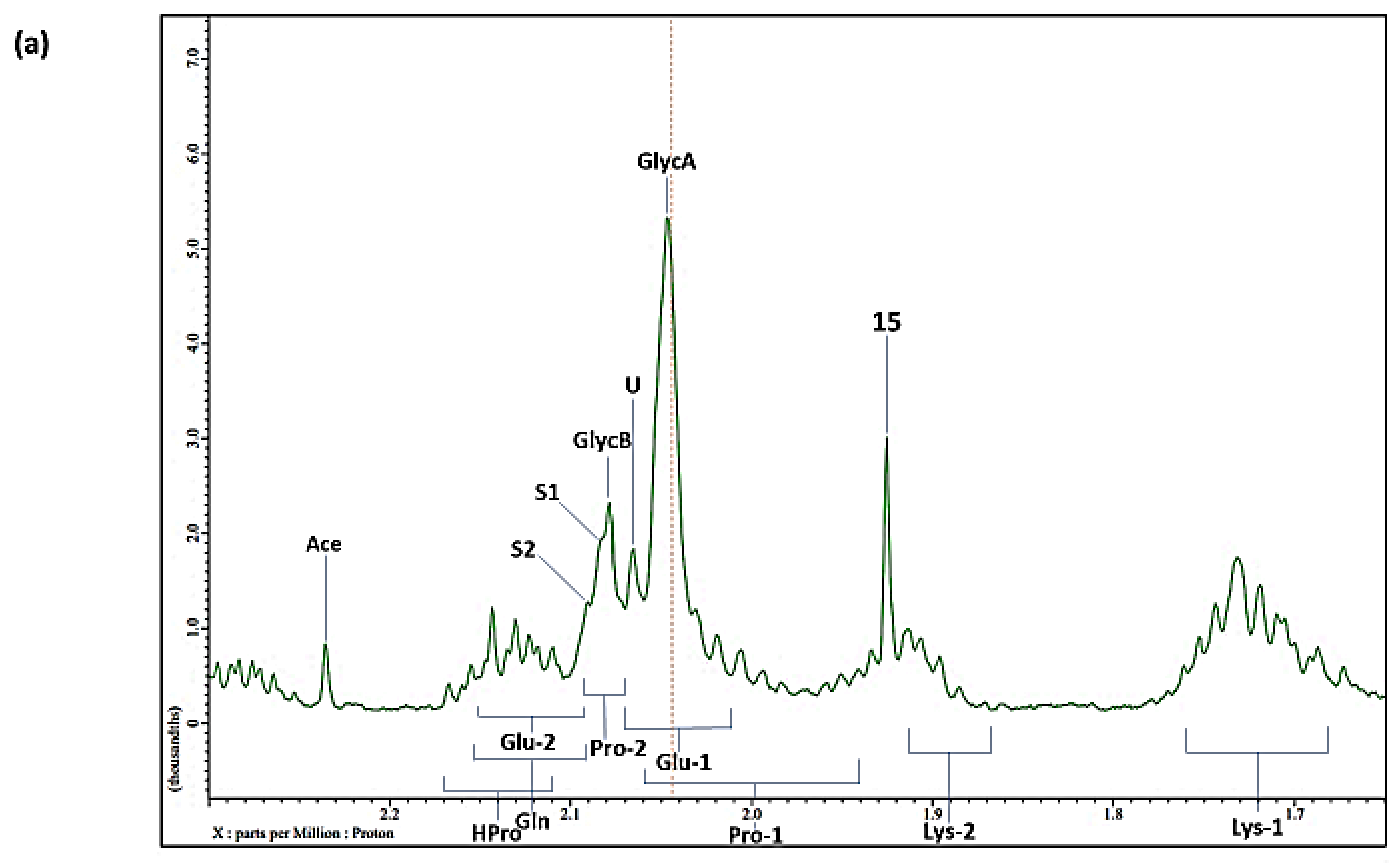 Metabolites 12 00778 g004a Metabolites 12 00778 g004a