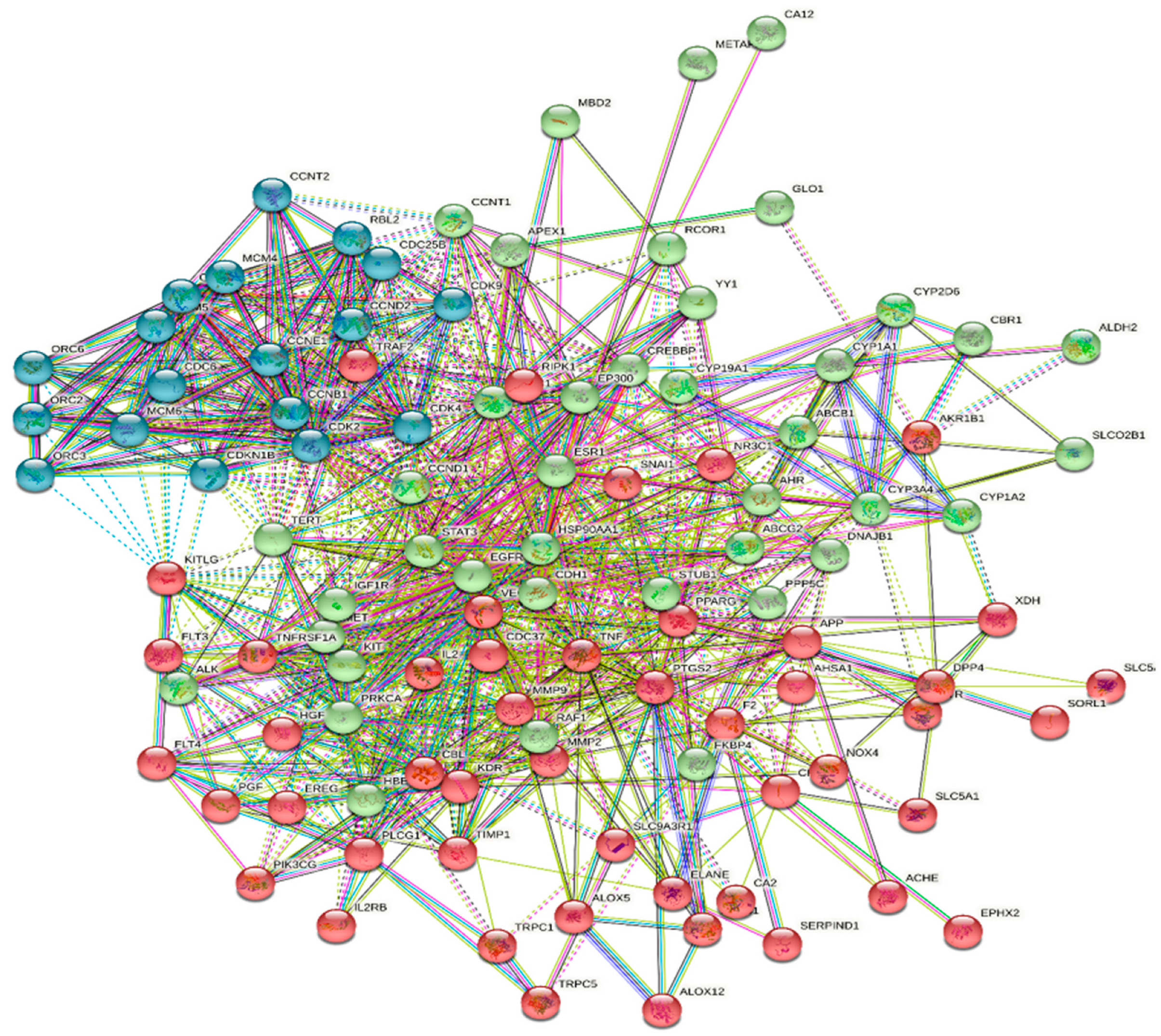 Metabolites 12 00792 g002