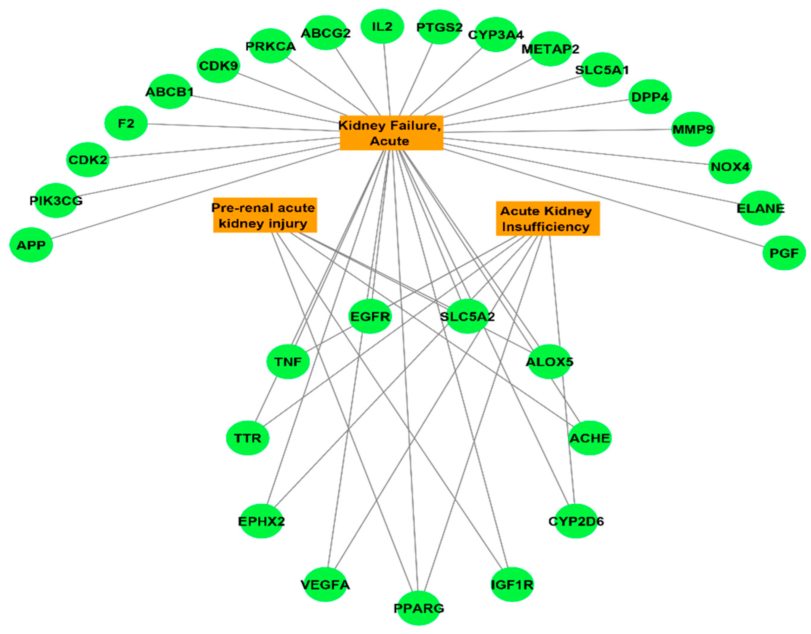 Metabolites 12 00792 g004