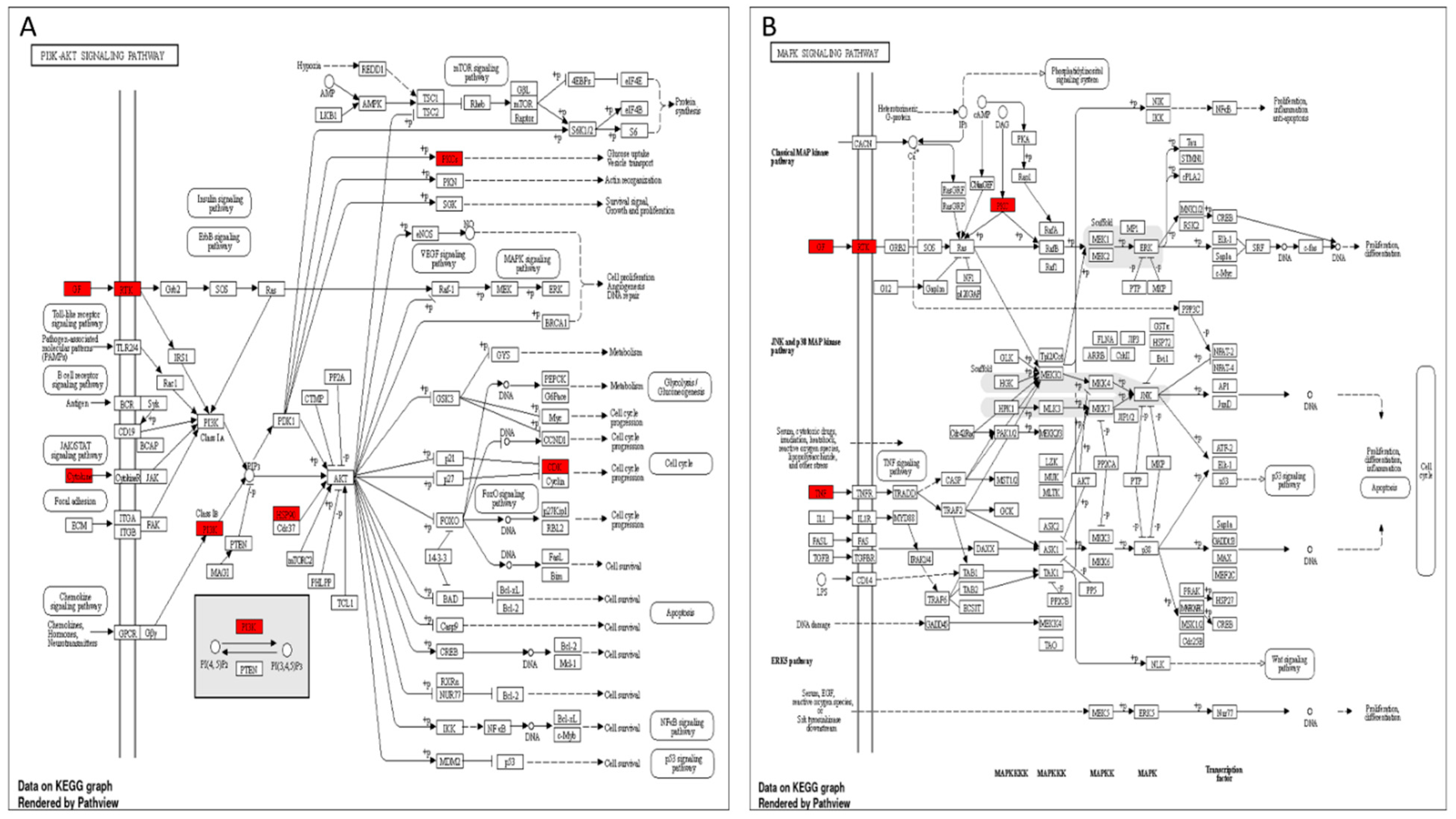 Metabolites 12 00792 g006