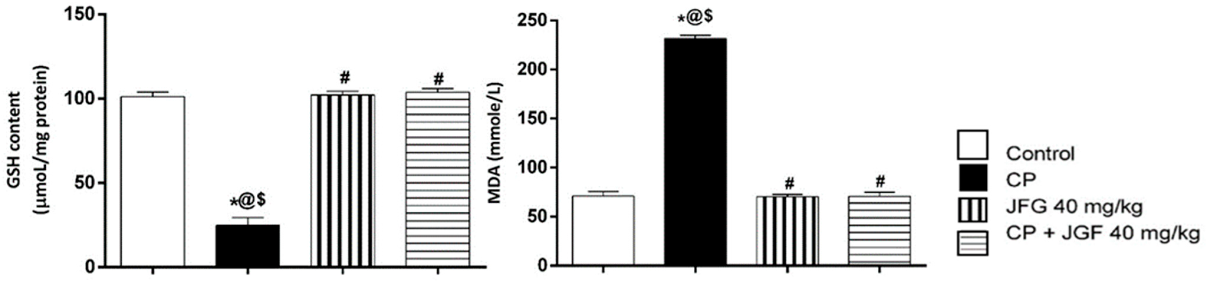 Metabolites 12 00792 g009