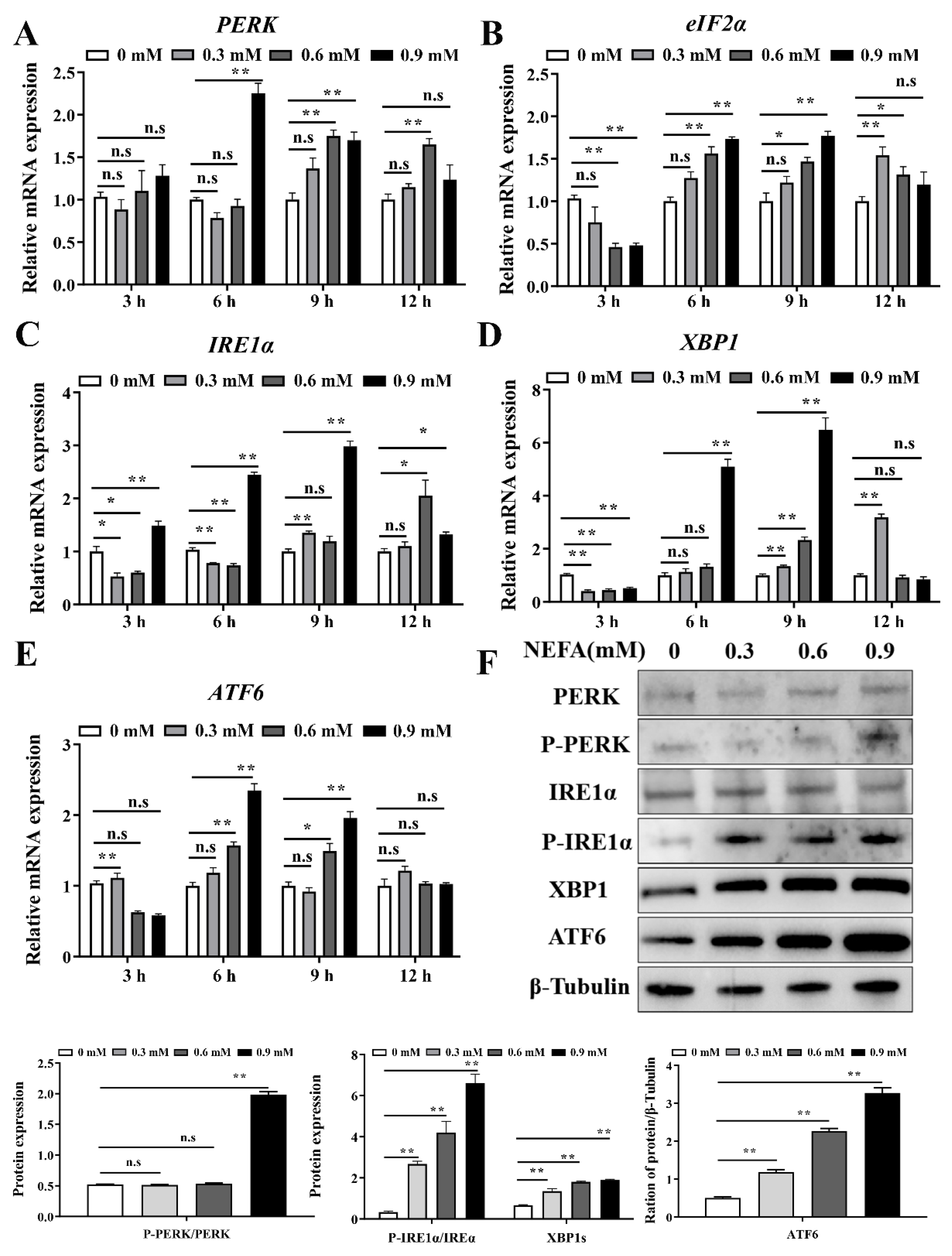 Metabolites 12 00803 g002
