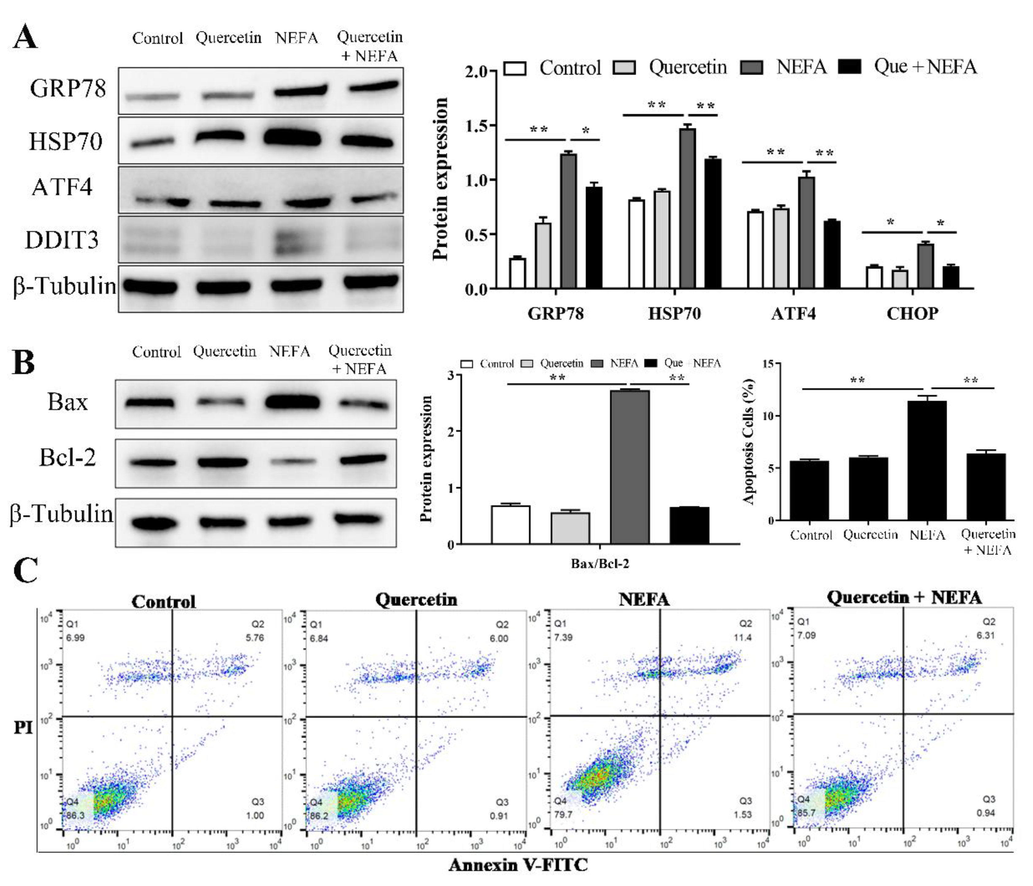 Metabolites 12 00803 g007