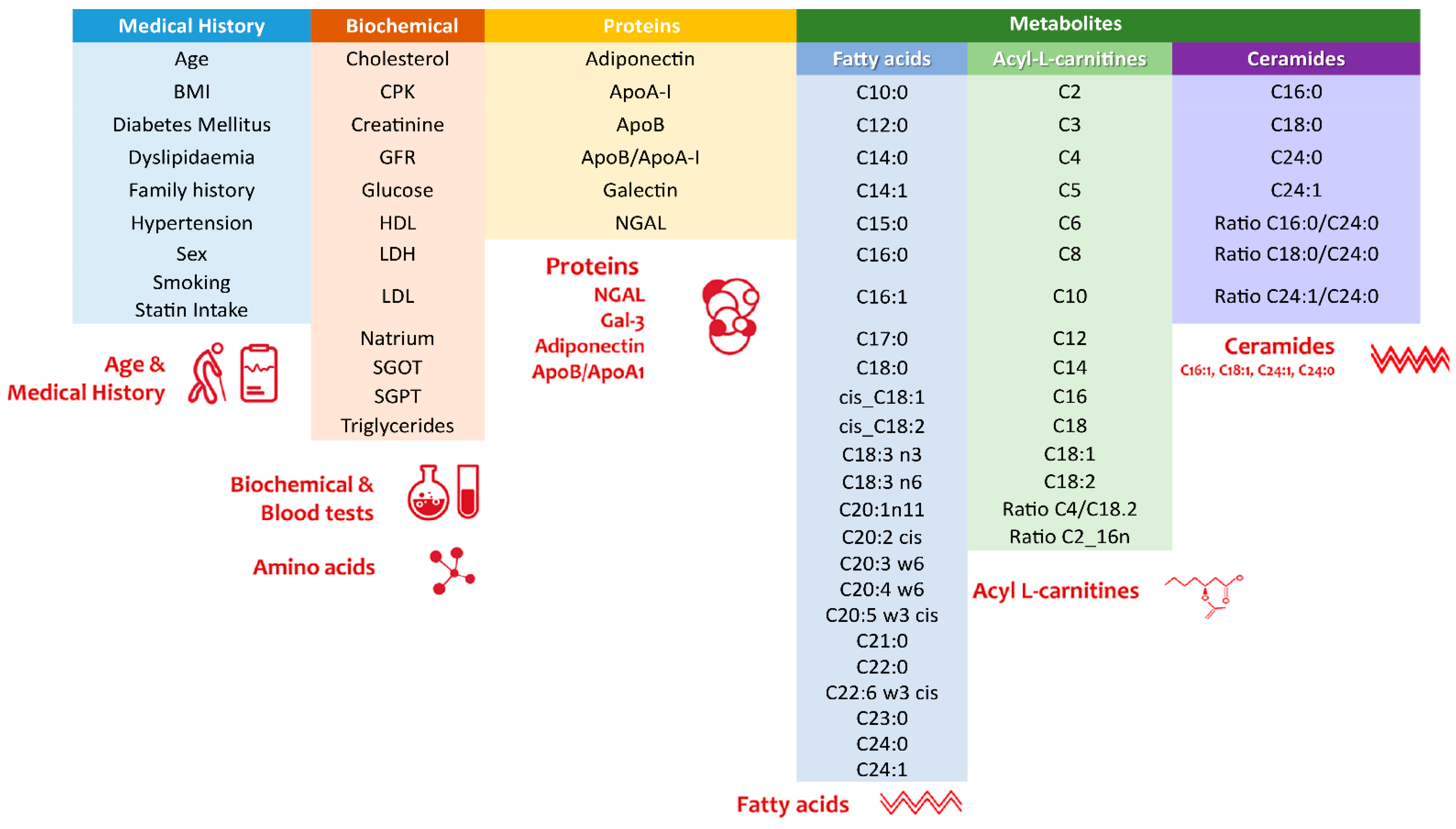 Metabolites 12 00816 g002