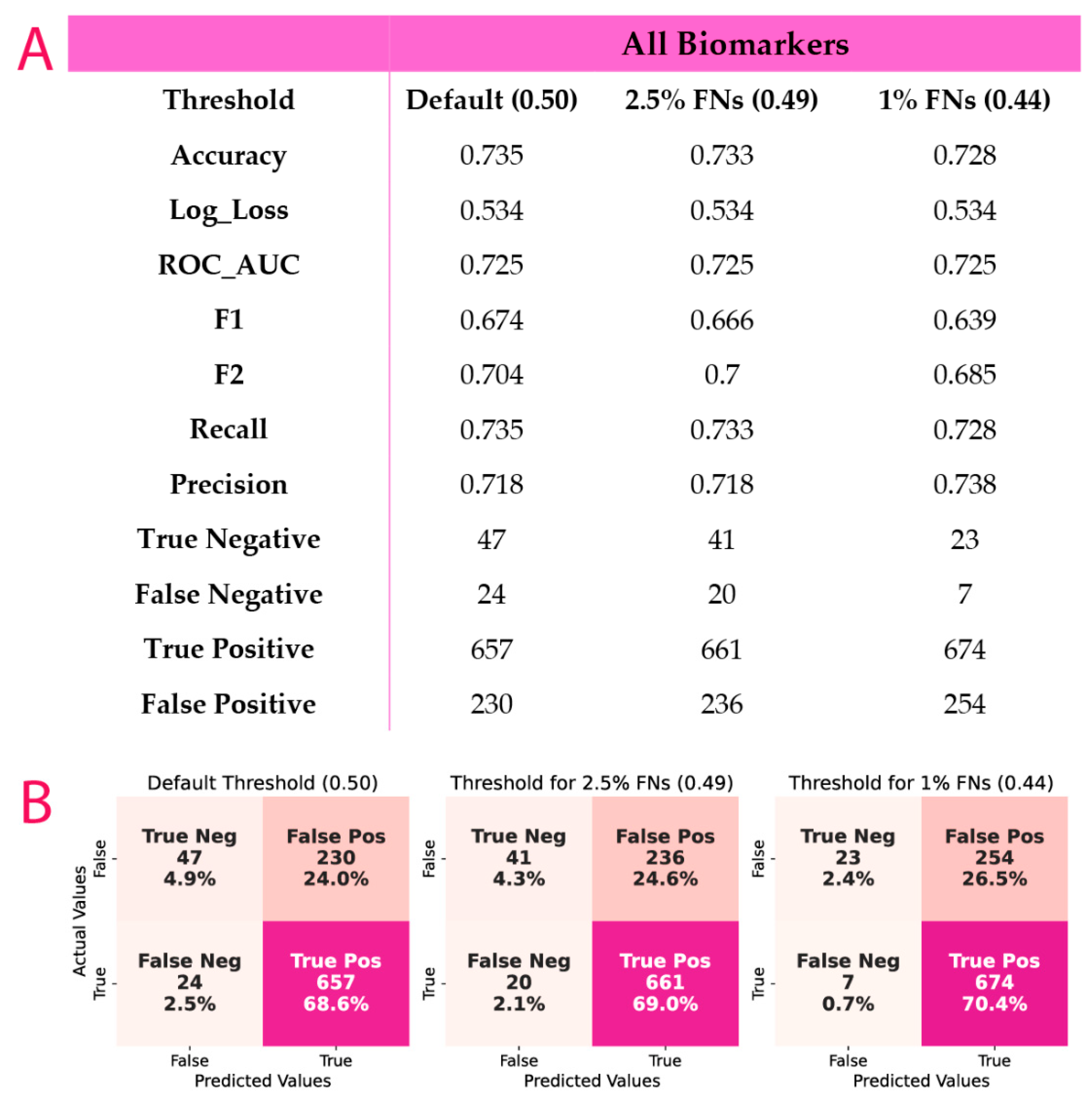 Metabolites 12 00816 g003
