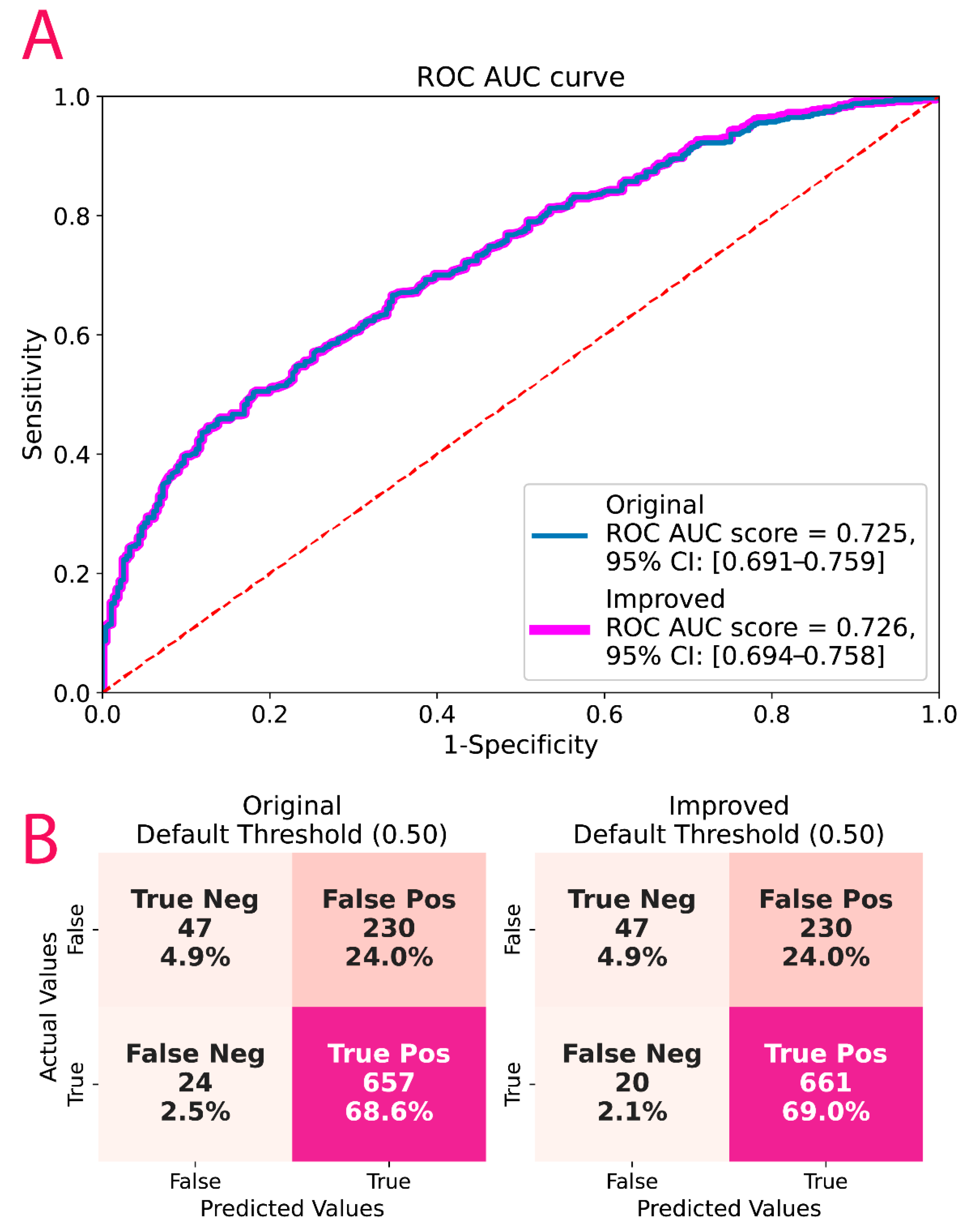Metabolites 12 00816 g004