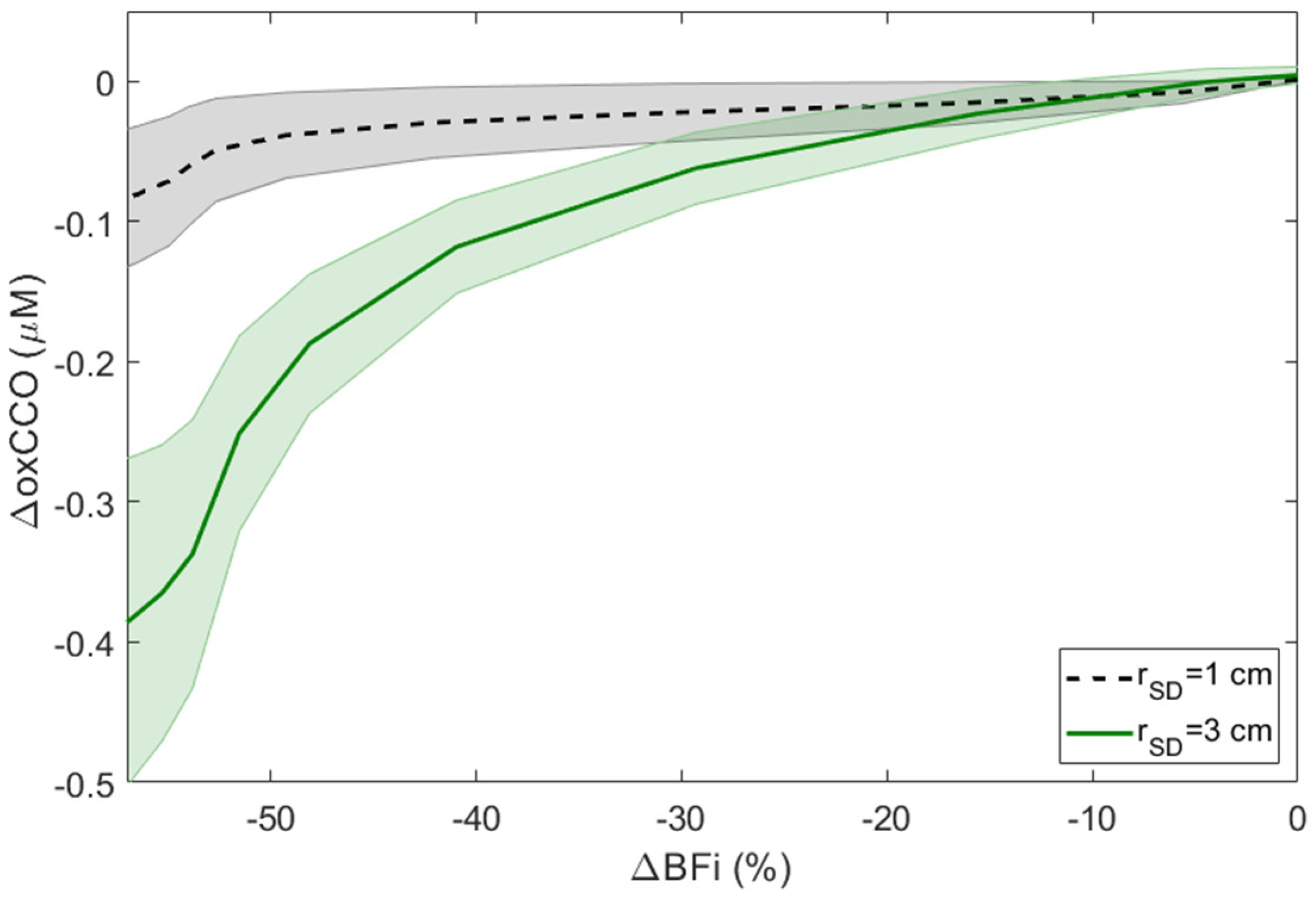 Metabolites 12 00817 g005 Metabolites 12 00817 g005