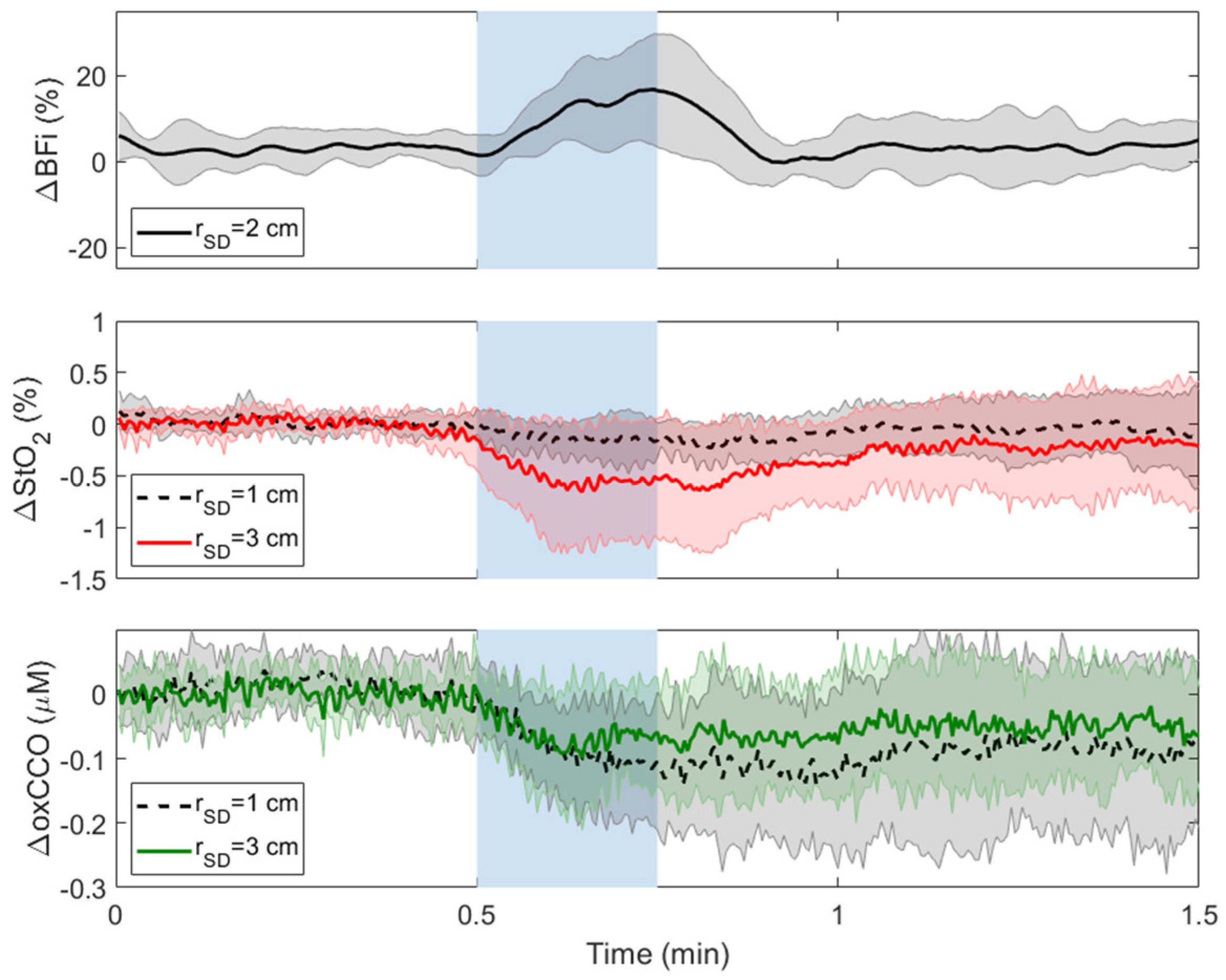 Metabolites 12 00817 g006 Metabolites 12 00817 g006