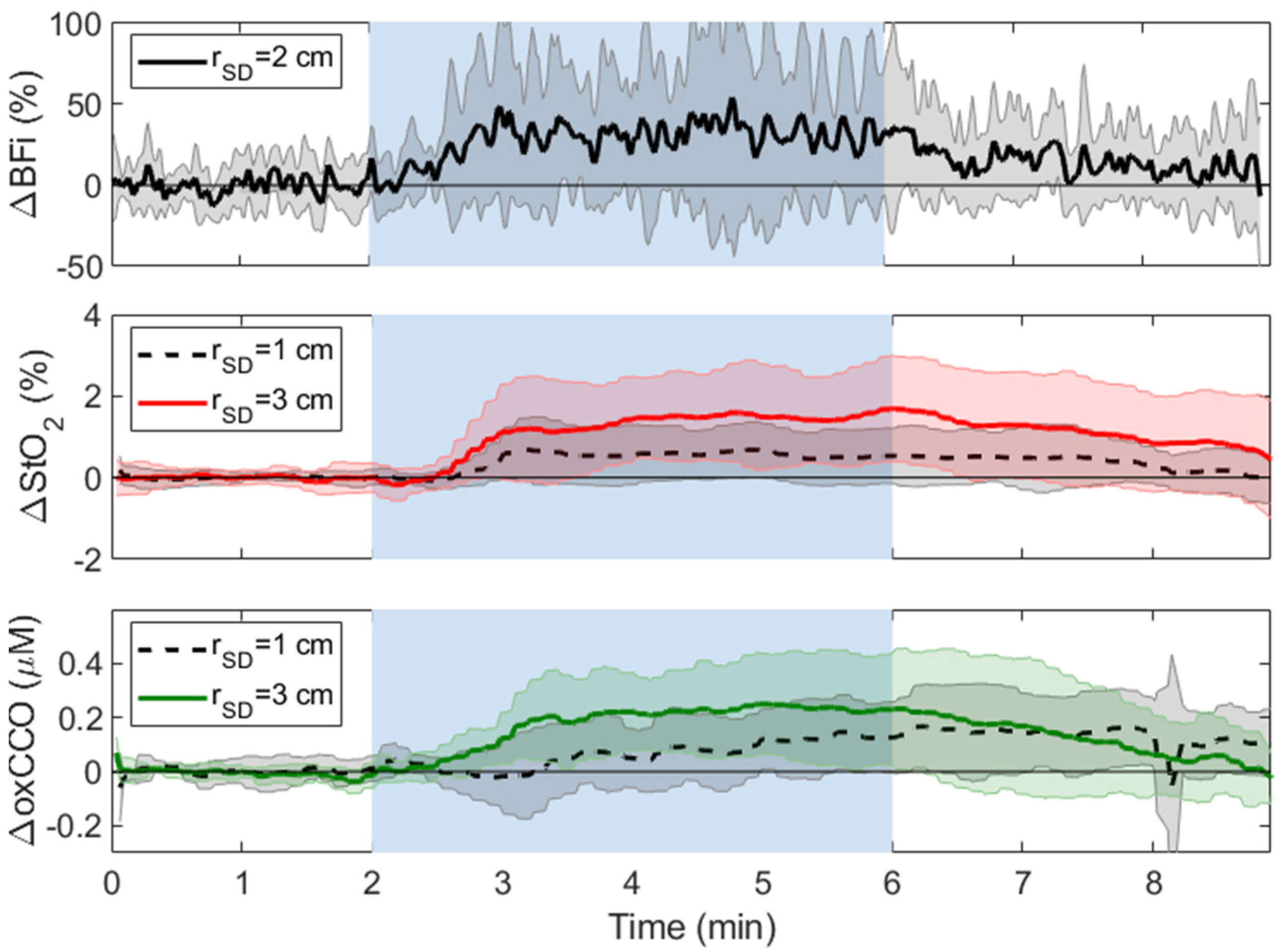 Metabolites 12 00817 g007 Metabolites 12 00817 g007