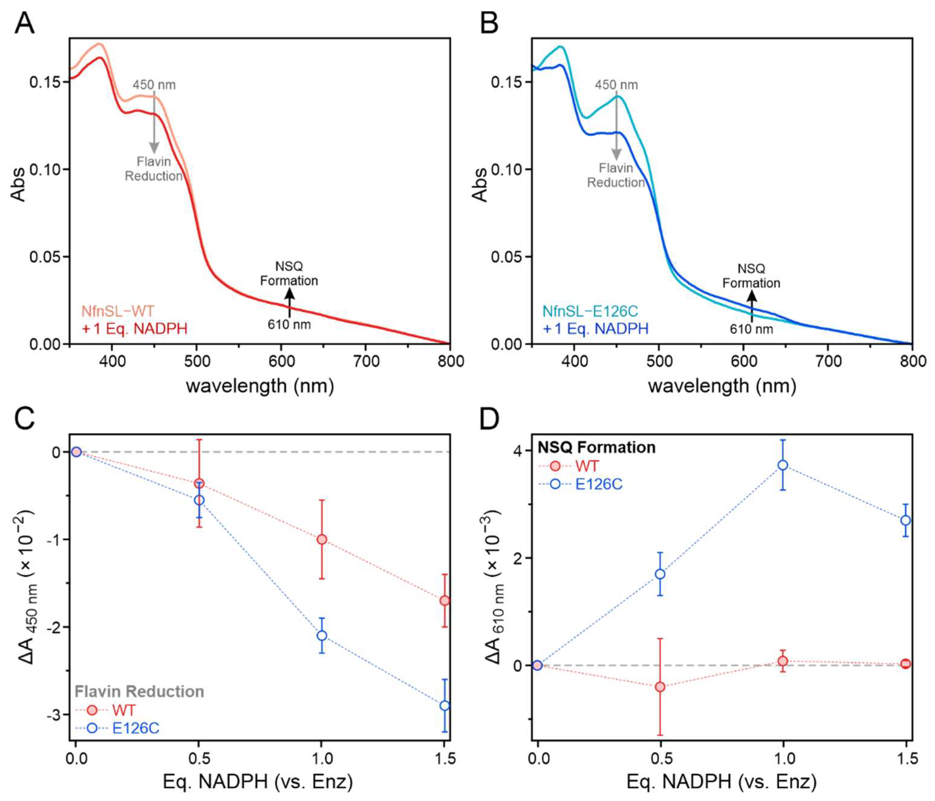 Metabolites 12 00823 g005 550
