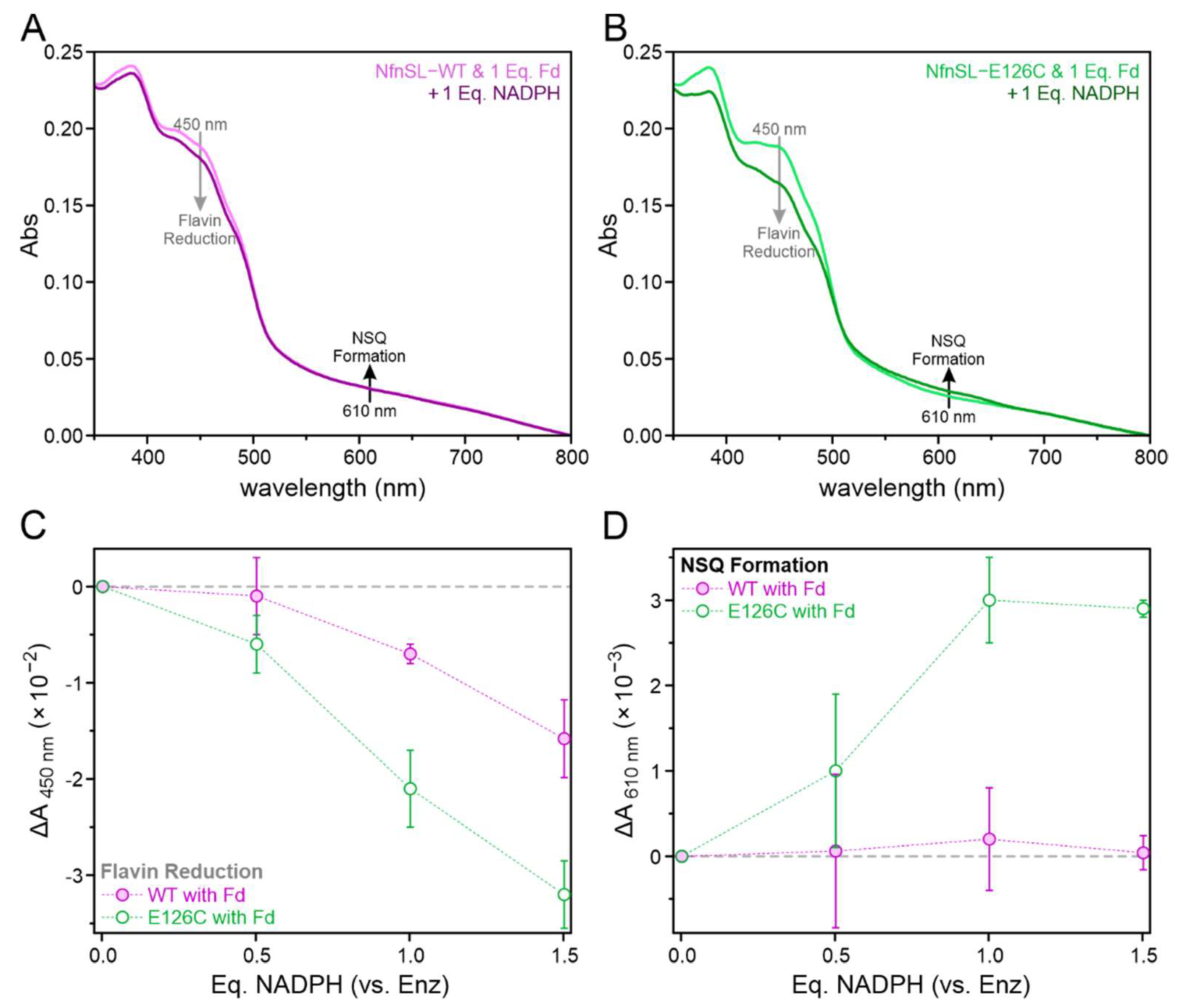 Metabolites 12 00823 g006 550