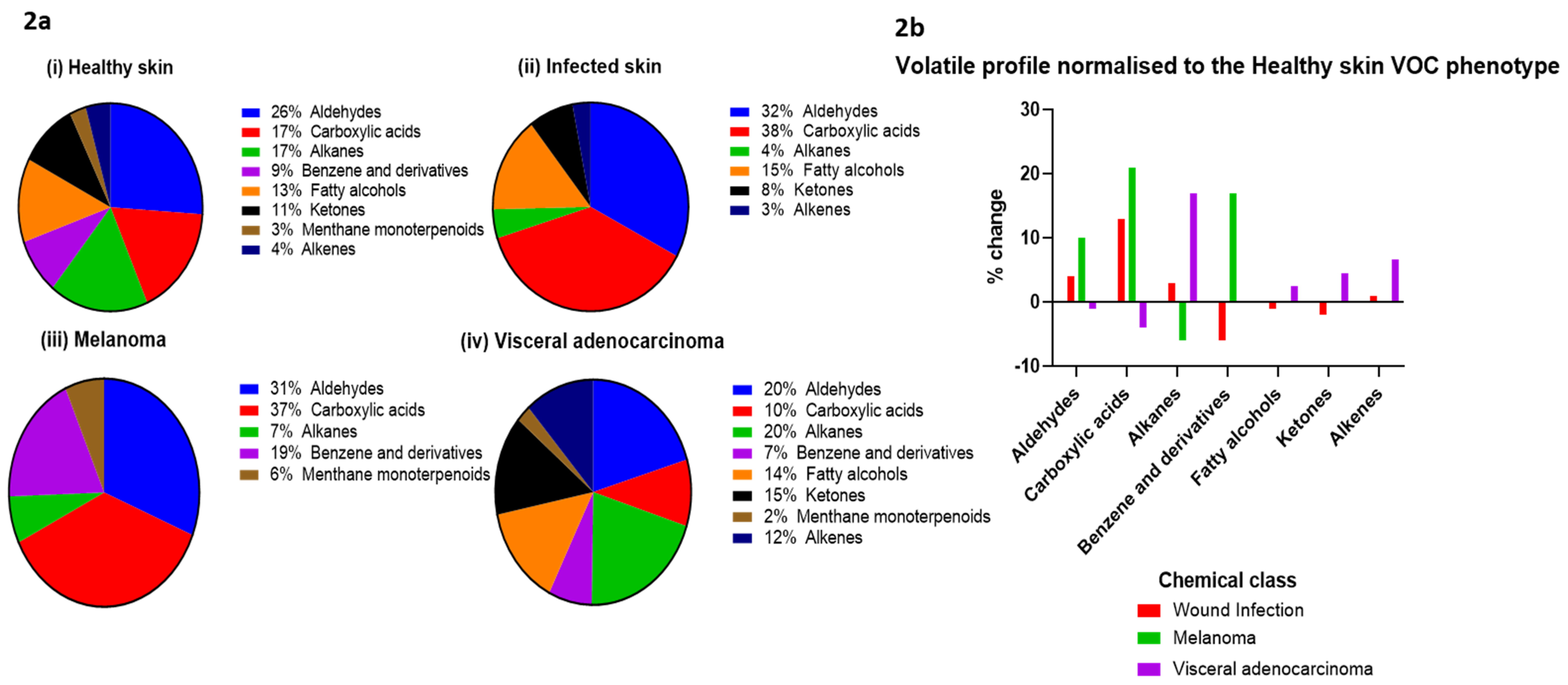 Metabolites 12 00824 g002