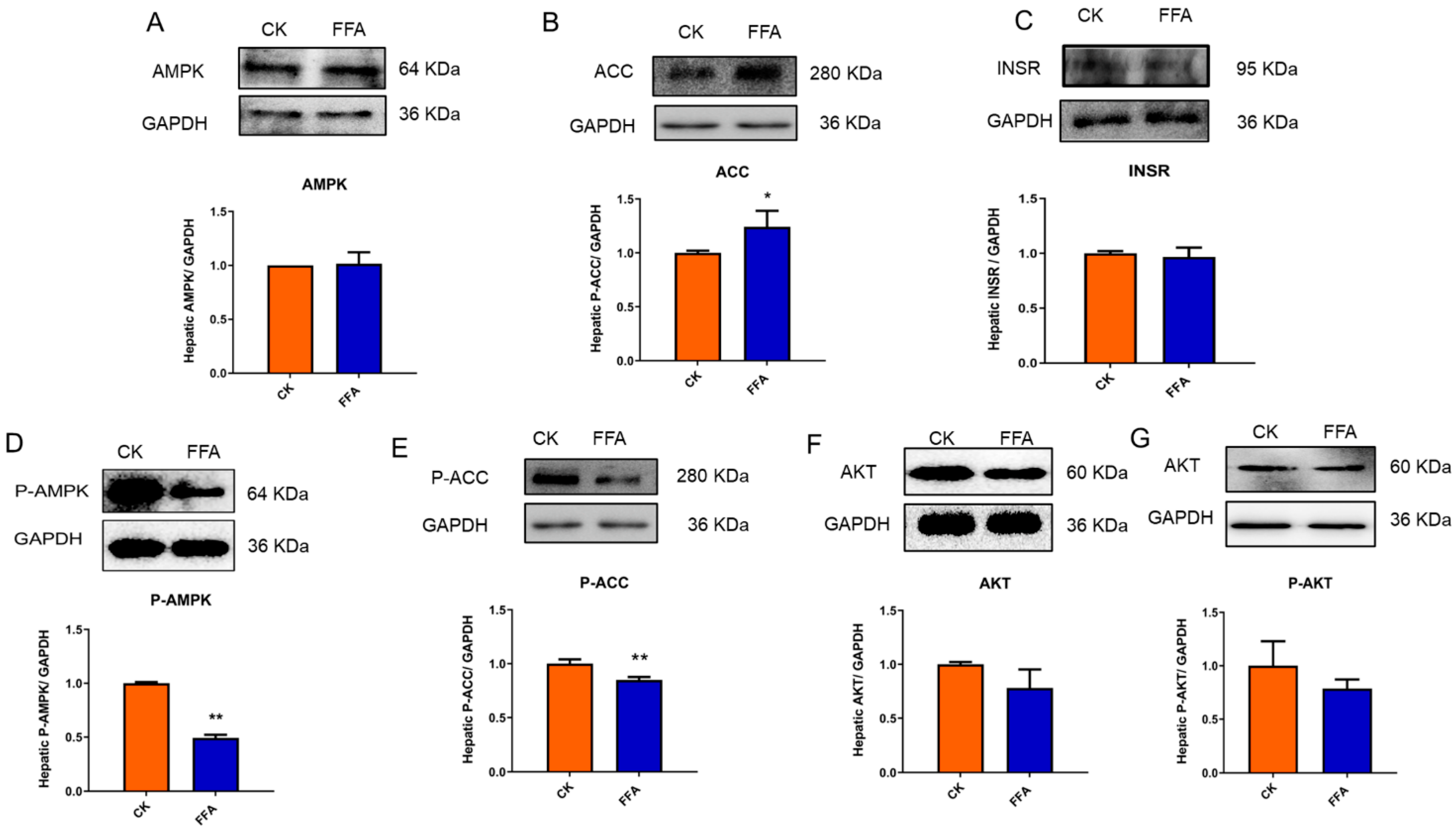 Metabolites 12 00825 g006
