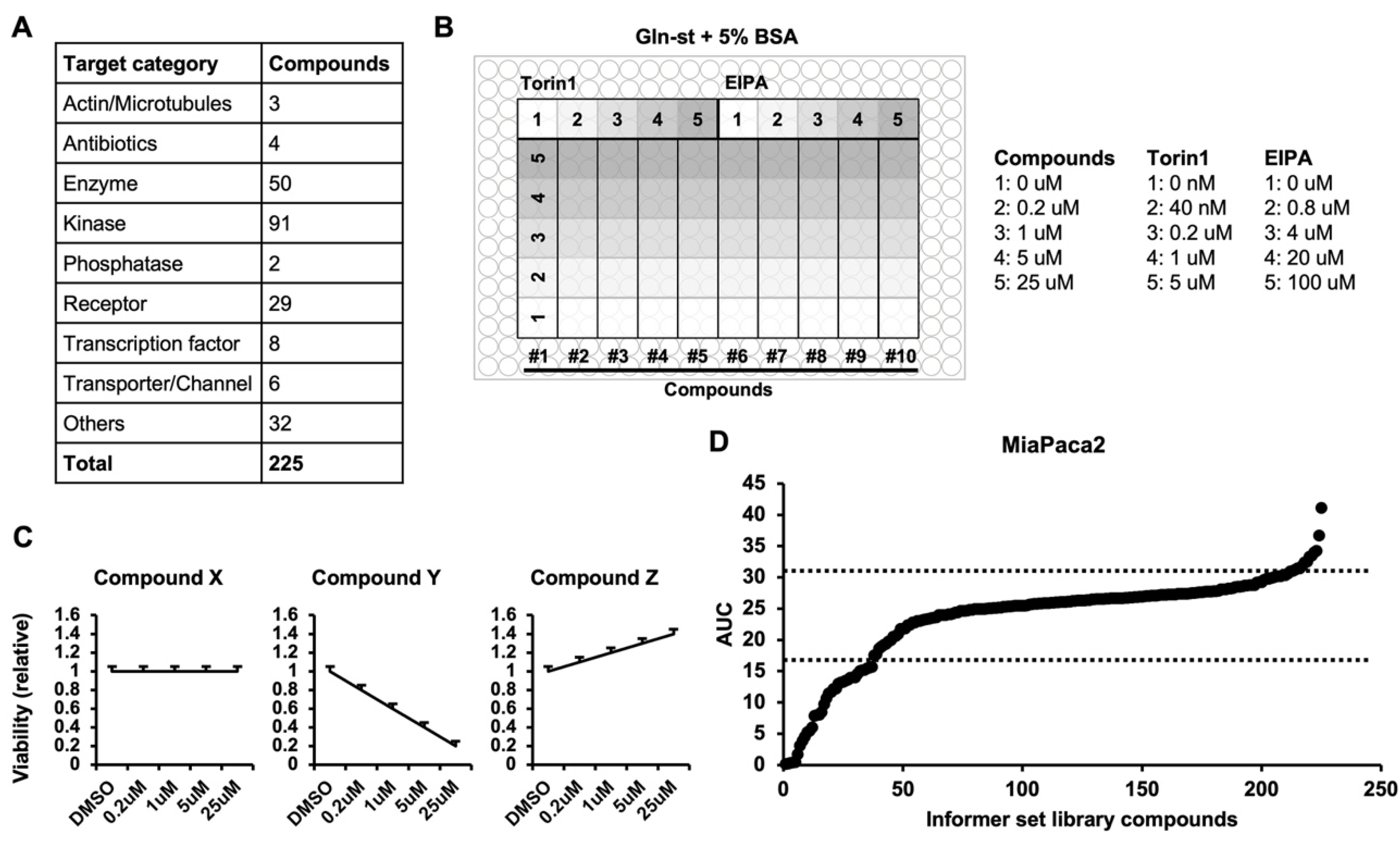 Metabolites 12 00831 g002