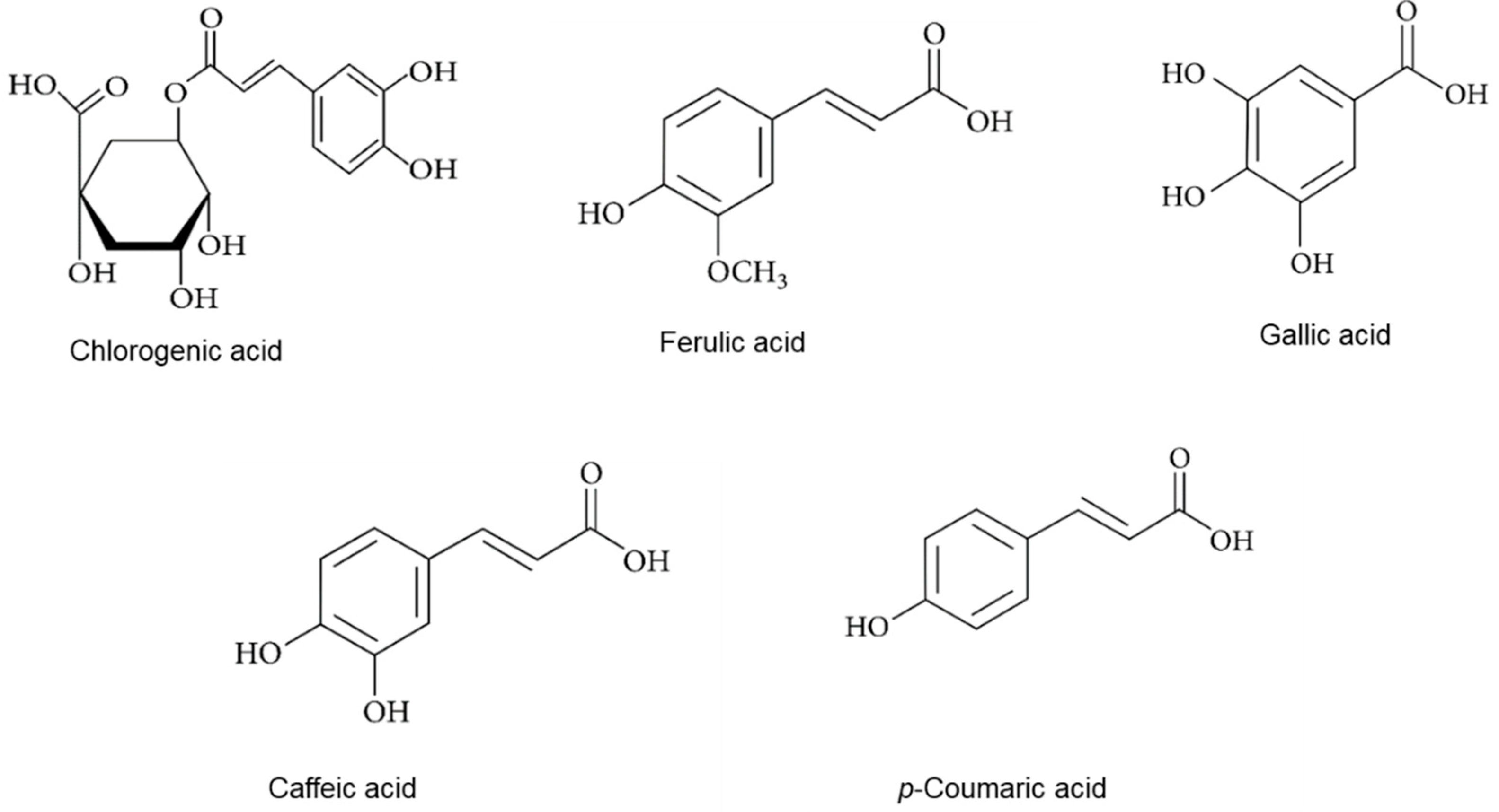Metabolites 12 00835 g001