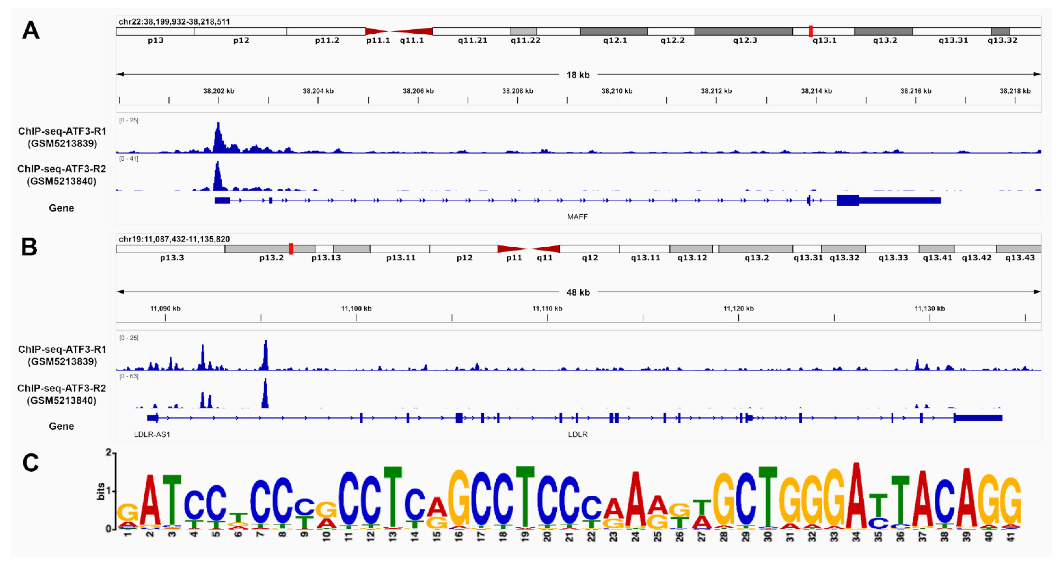 Metabolites 12 00840 g003