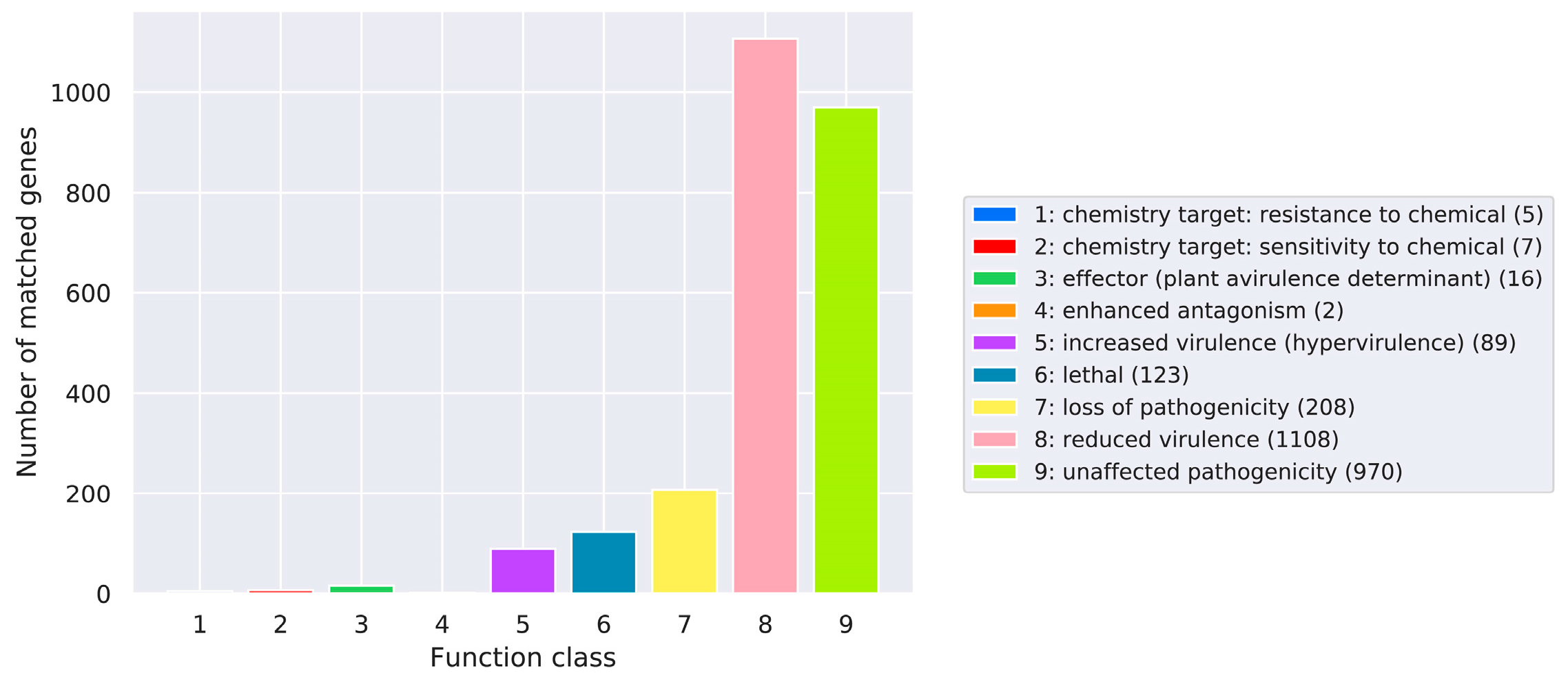 Metabolites 12 00844 g003