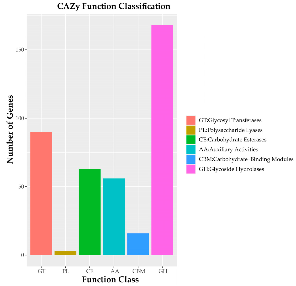Metabolites 12 00844 g004