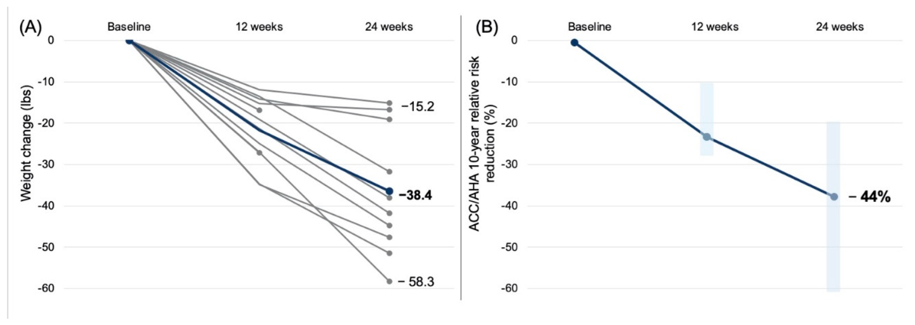 Metabolites 12 00848 g001