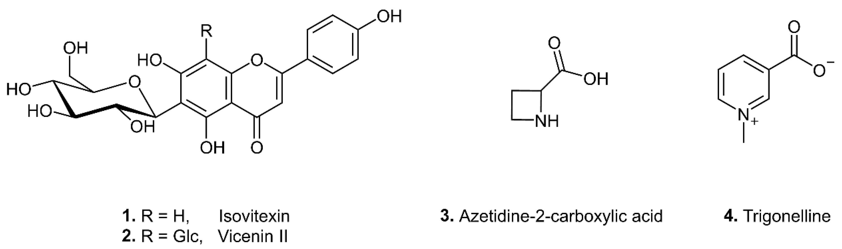 Metabolites 12 00849 g004