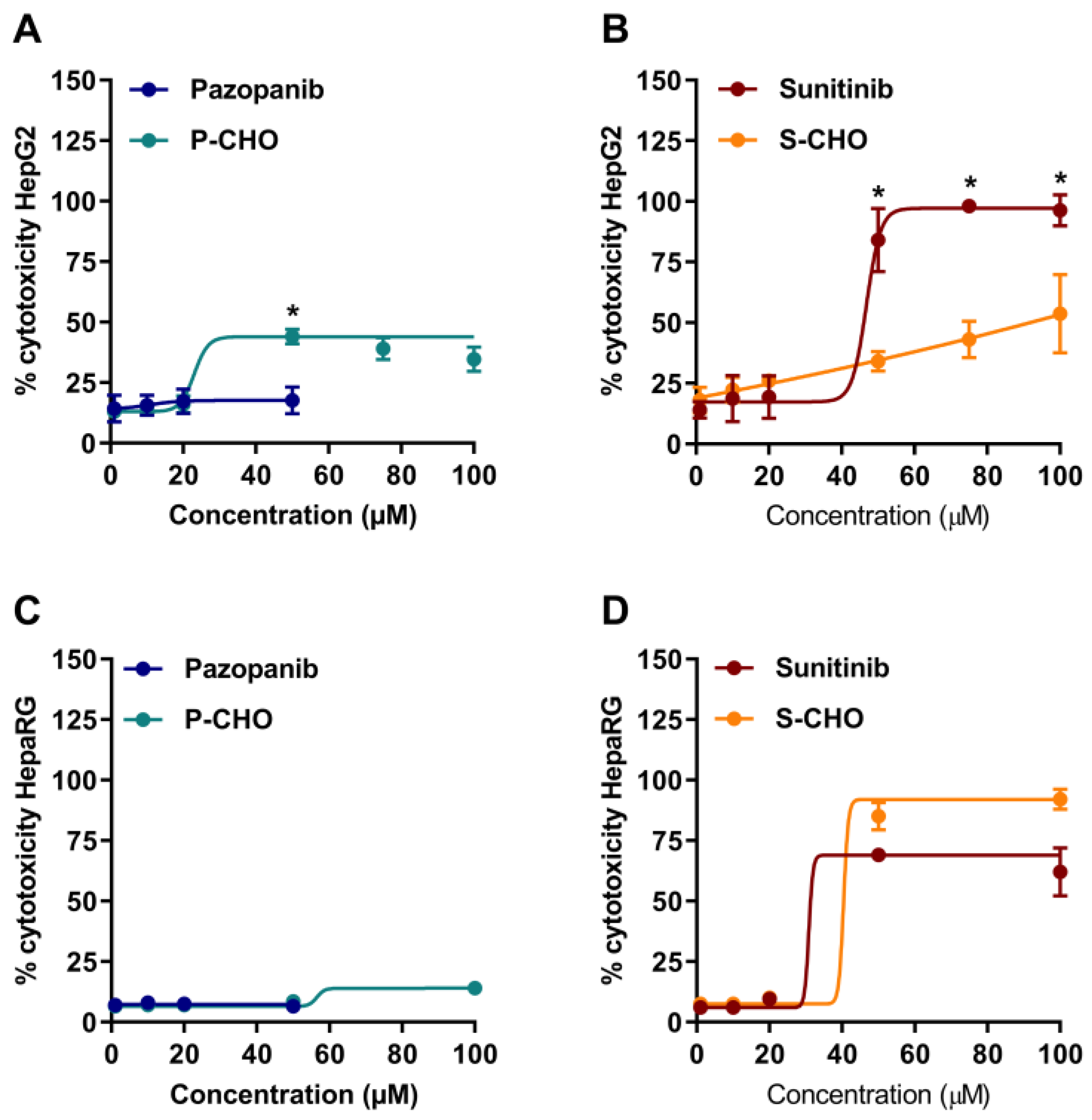 Metabolites 12 00852 g002