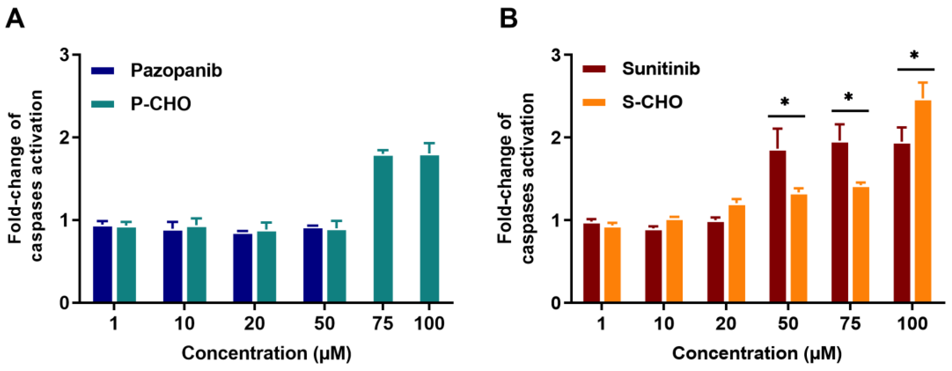 Metabolites 12 00852 g003