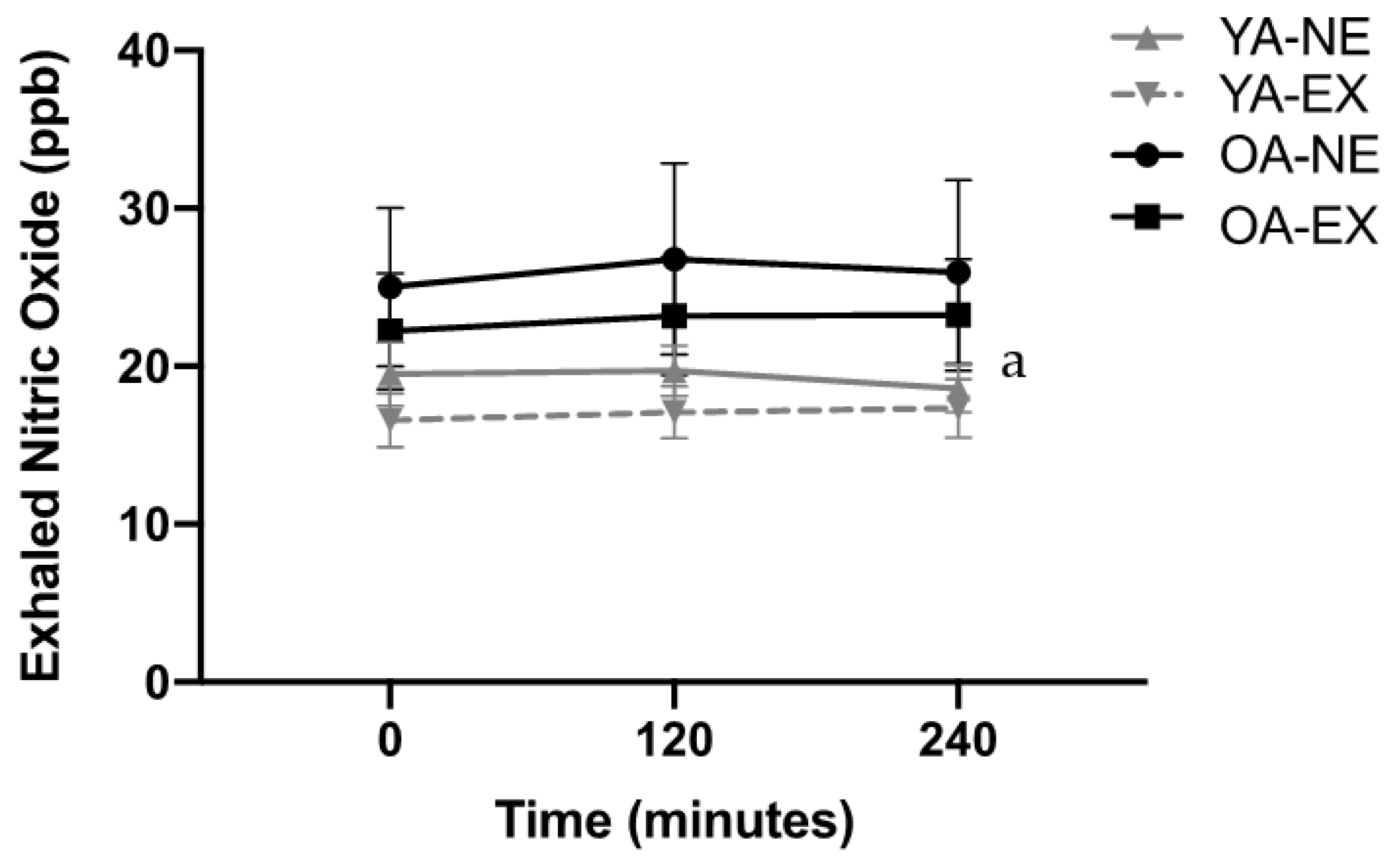 Metabolites 12 00853 g003 550