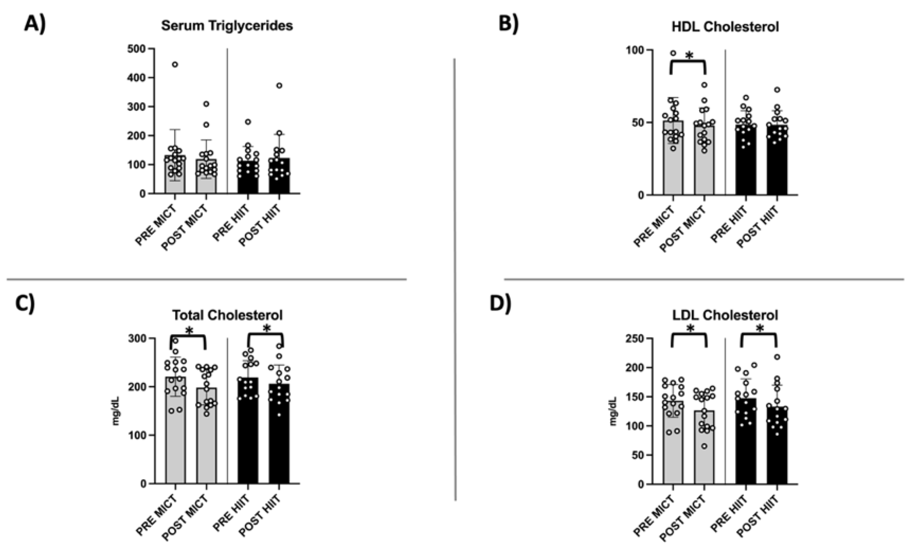 Metabolites 12 00855 g006