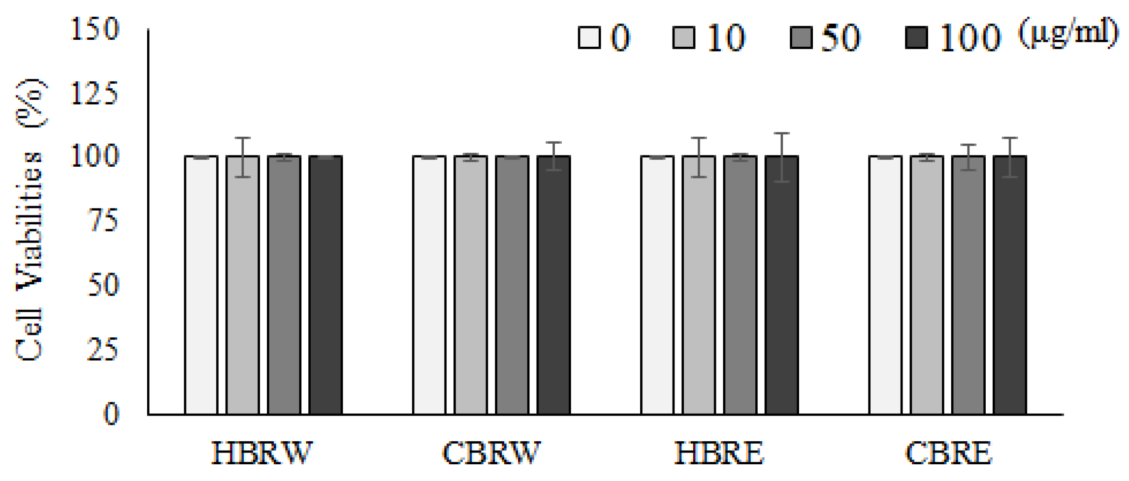 Metabolites 12 00856 g001