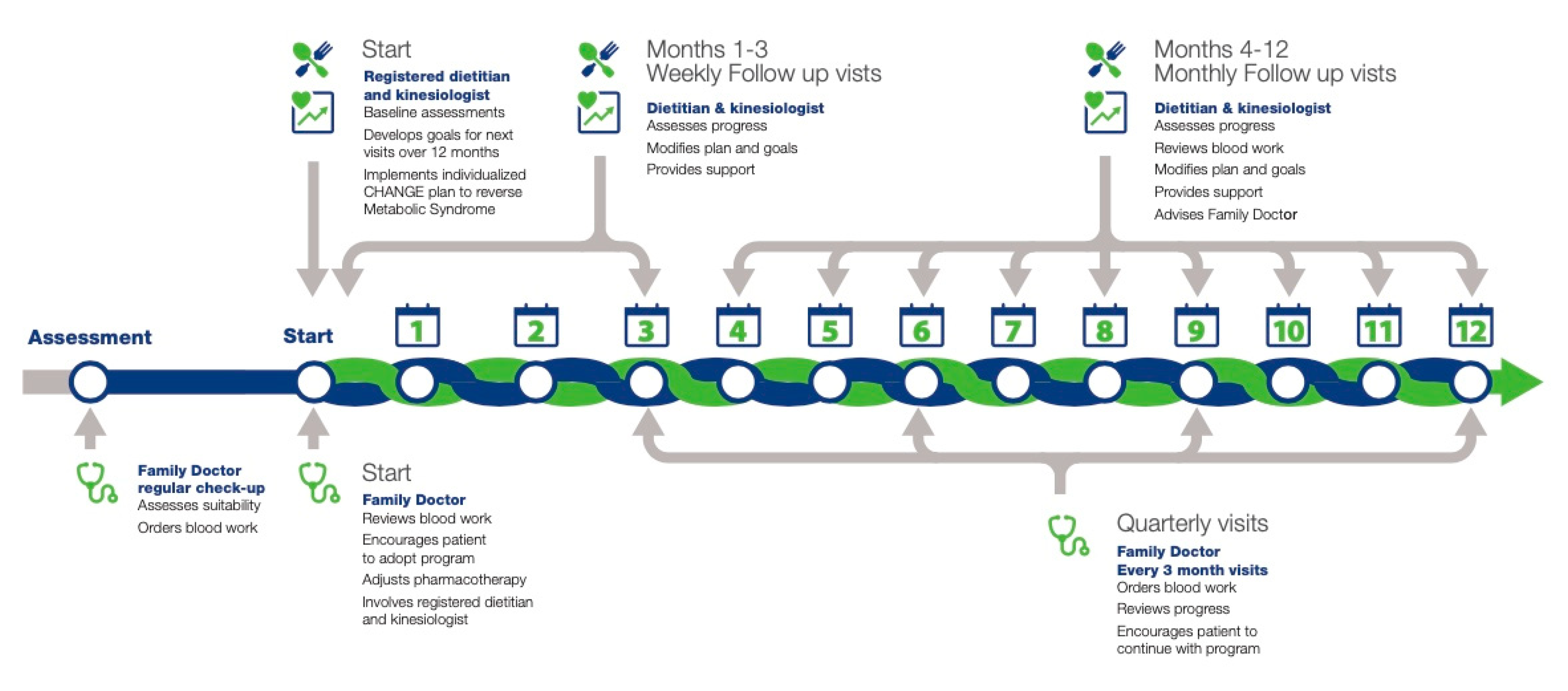 Metabolites 12 00861 g002 550