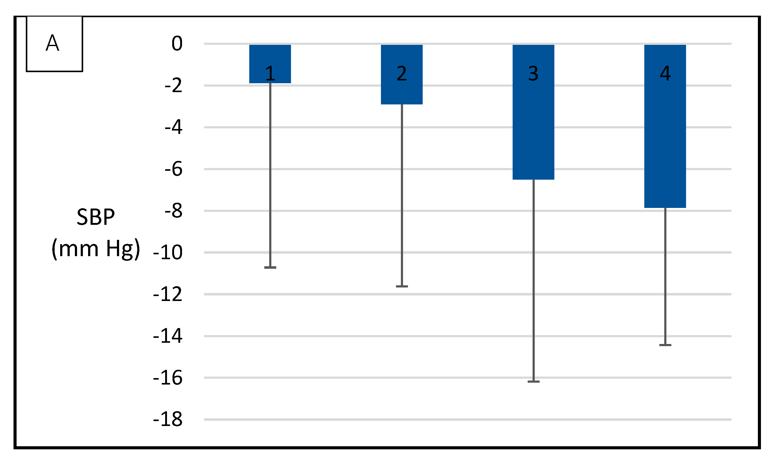 Metabolites 12 00861 g004a 550