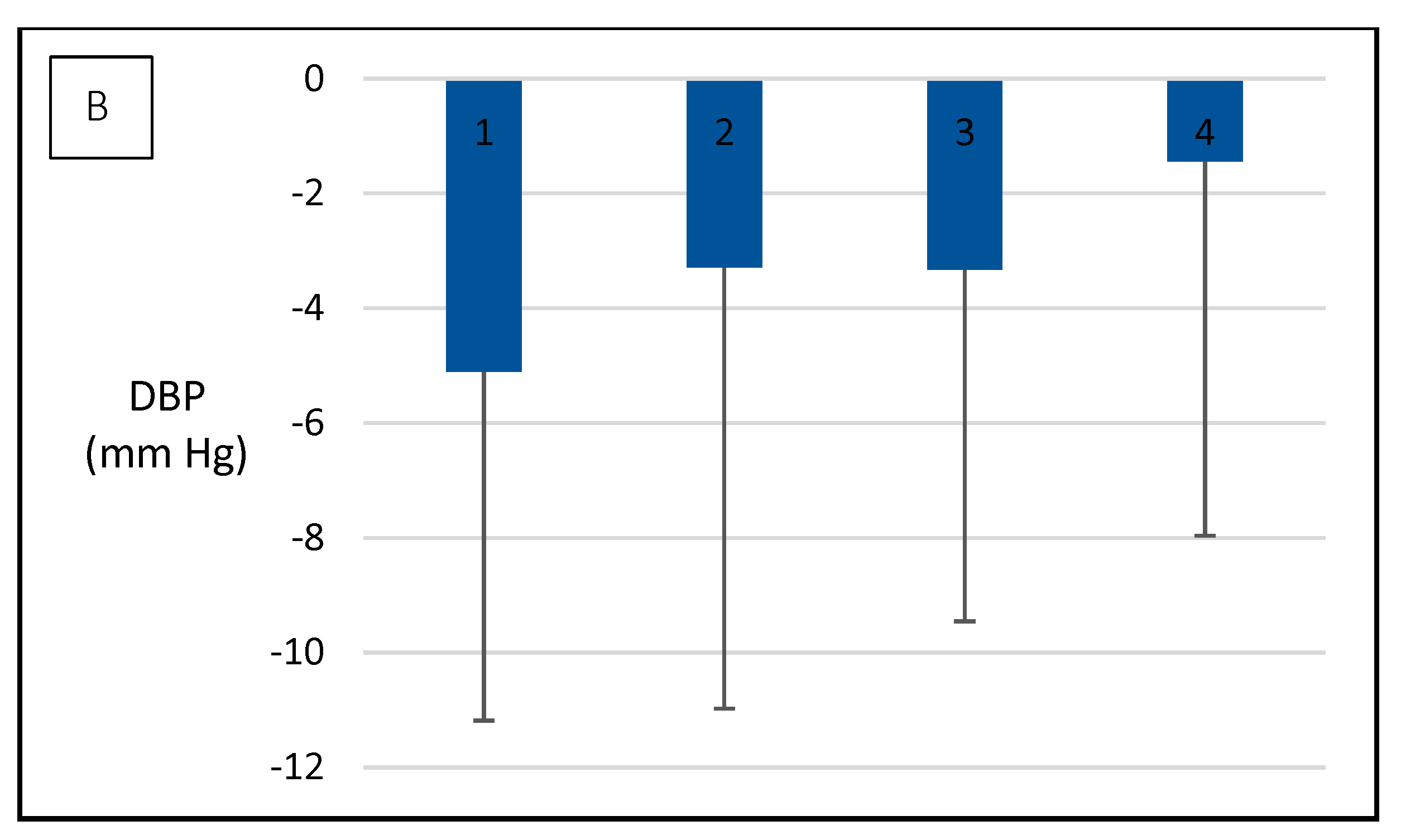 Metabolites 12 00861 g004b 550