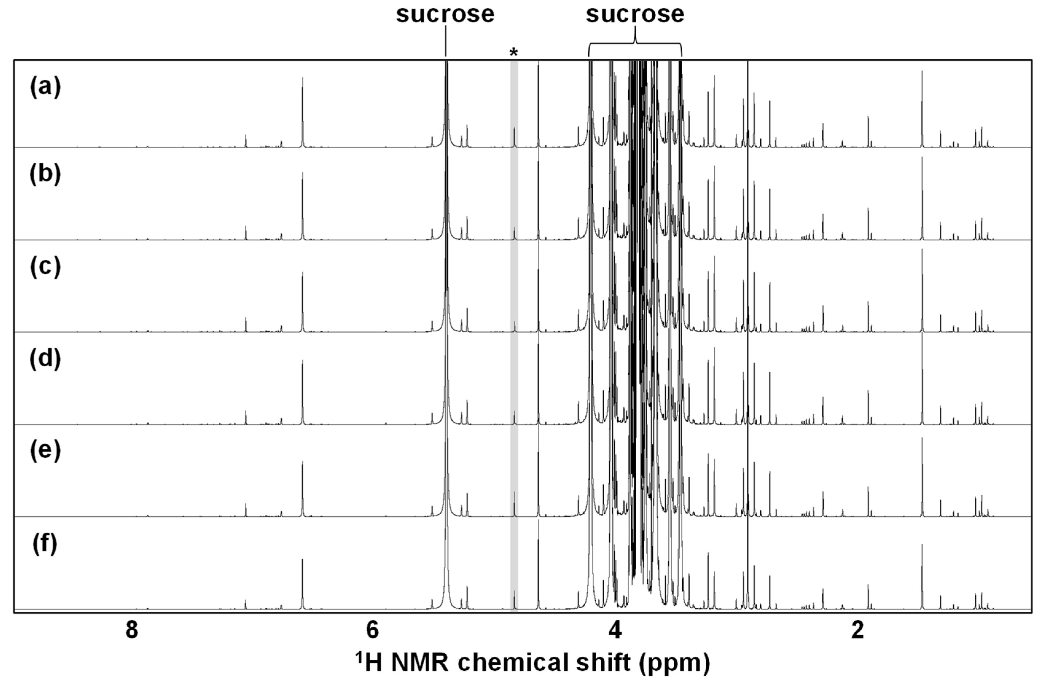 Metabolites 12 00862 g002 550