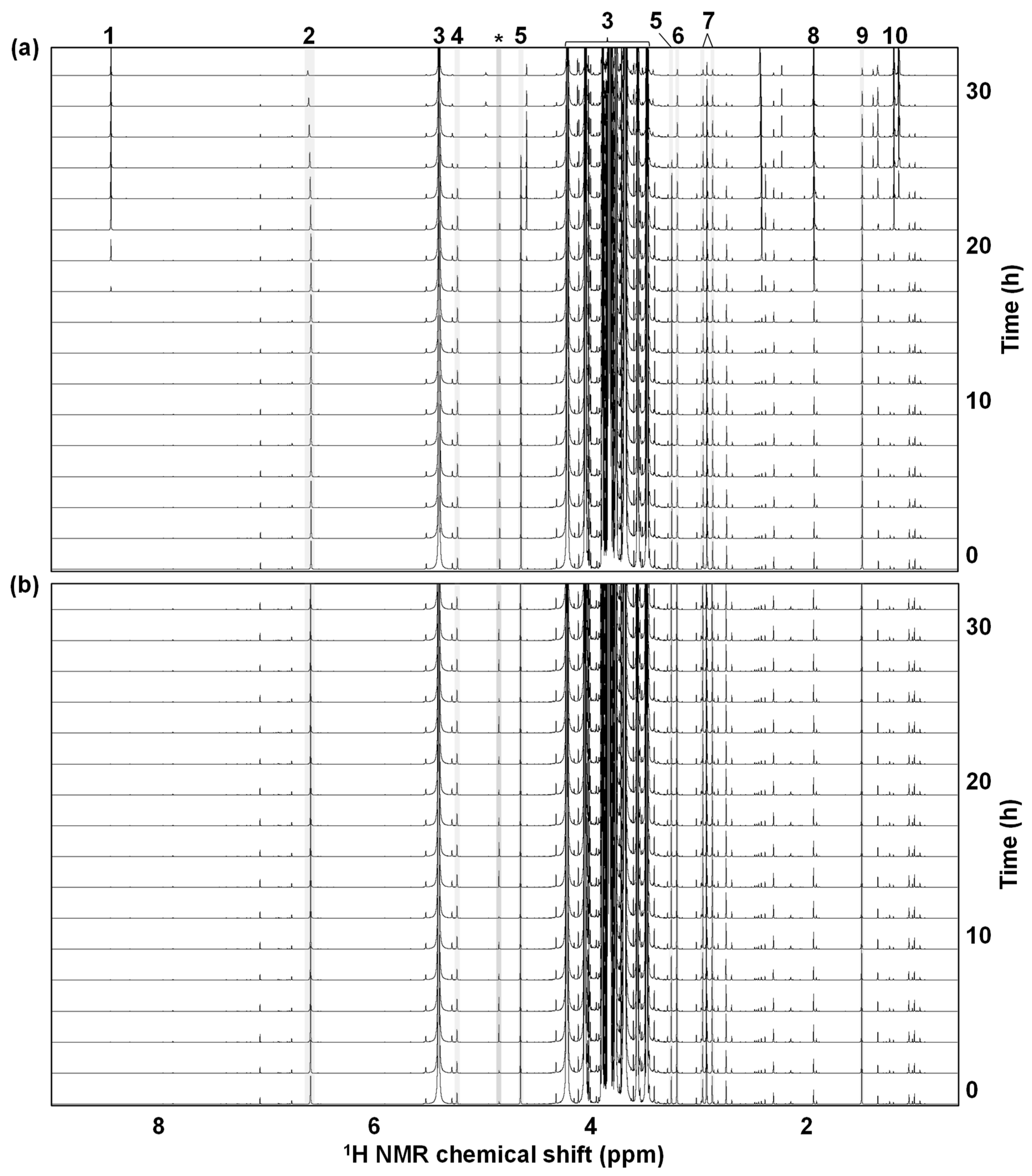 Metabolites 12 00862 g003 550