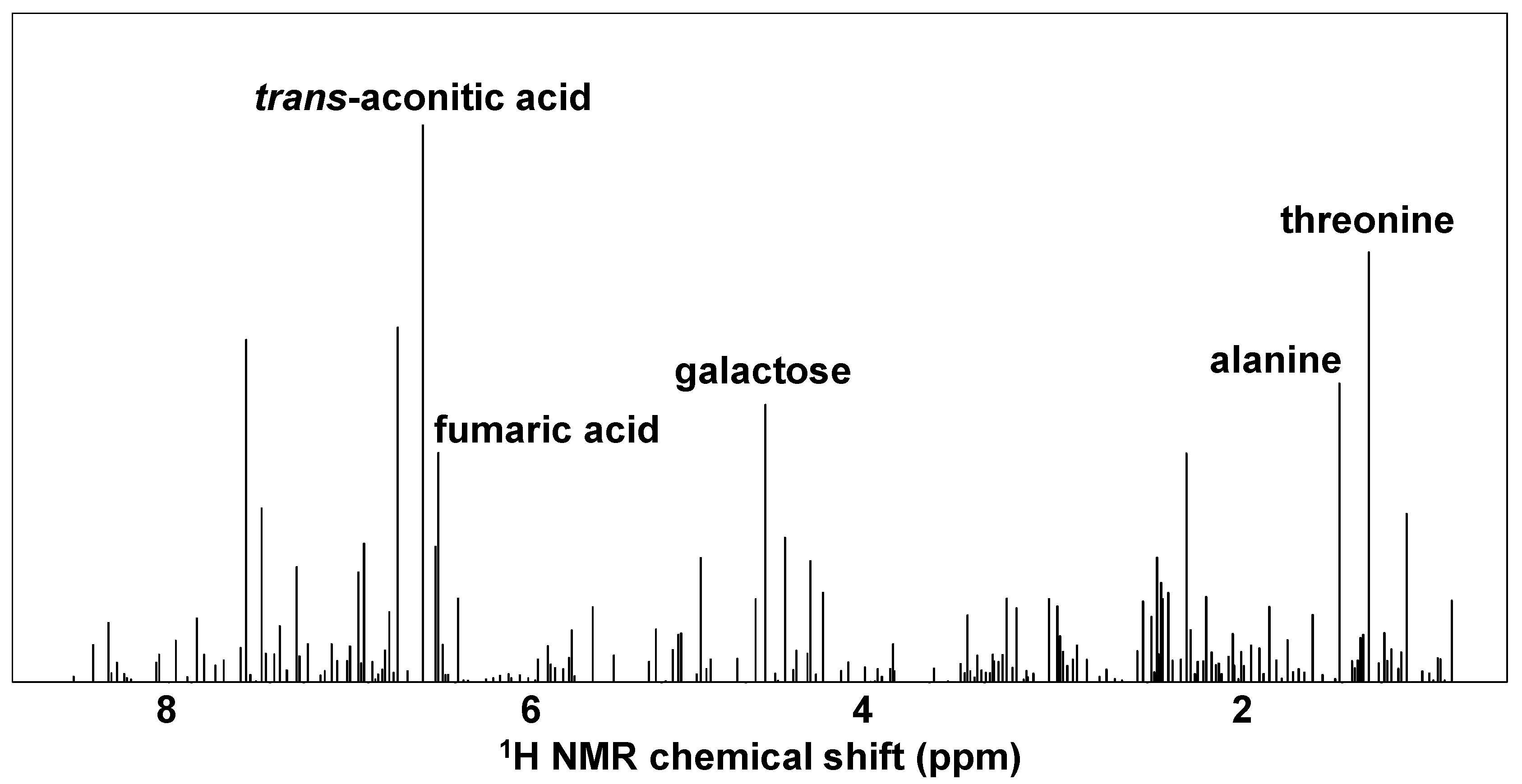 Metabolites 12 00862 g005 550