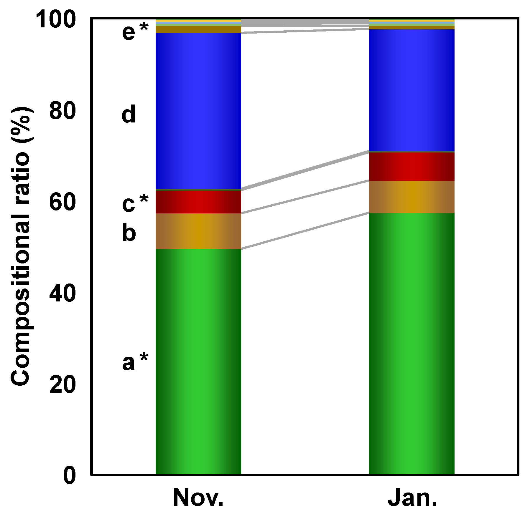 Metabolites 12 00862 g006 550