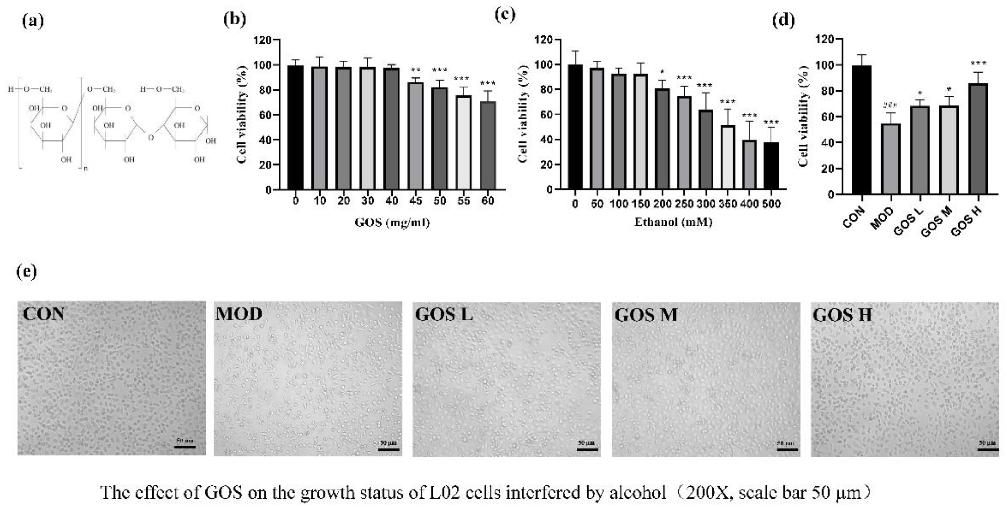 Metabolites 12 00867 g001 550