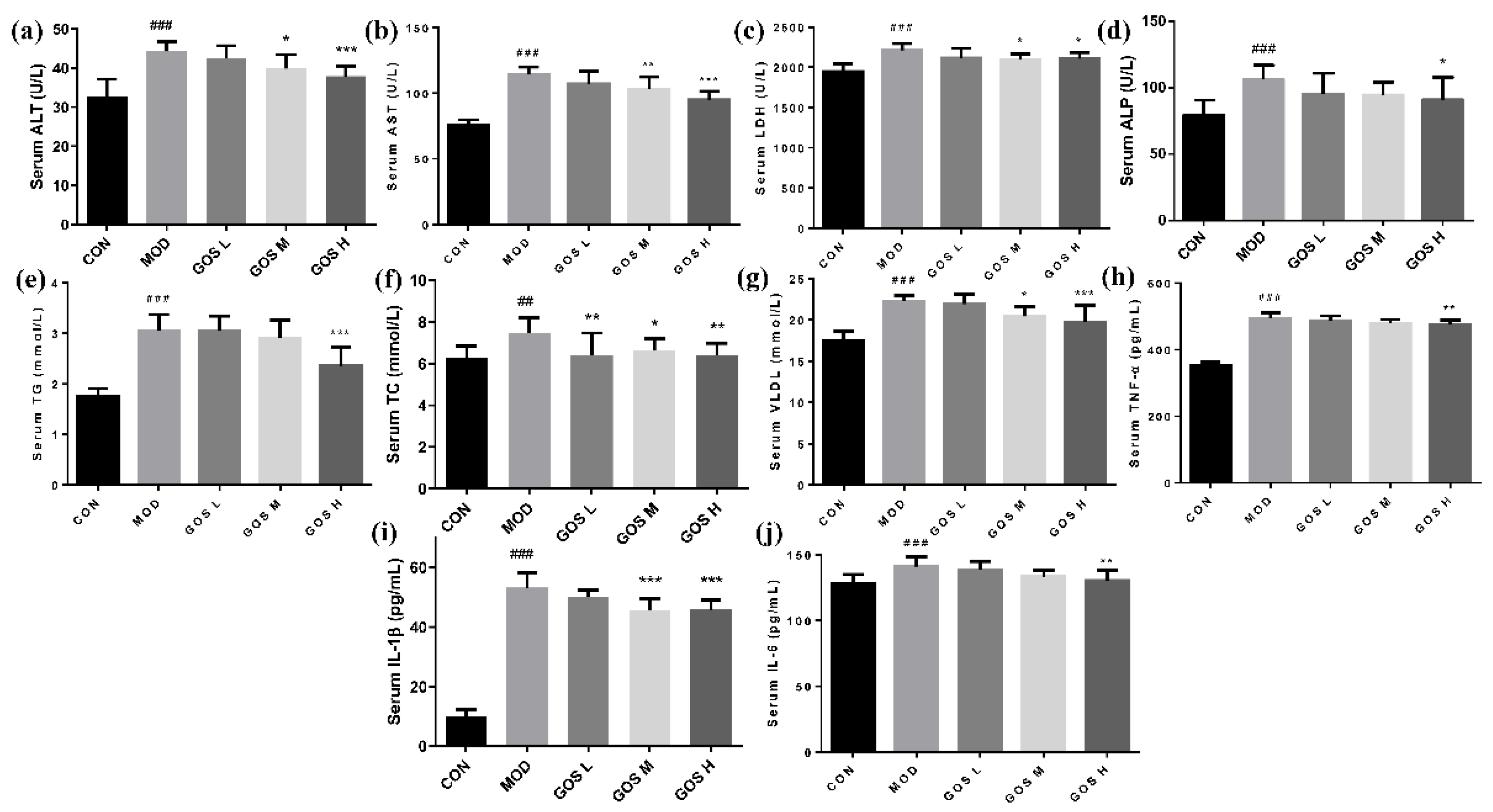 Metabolites 12 00867 g005 550