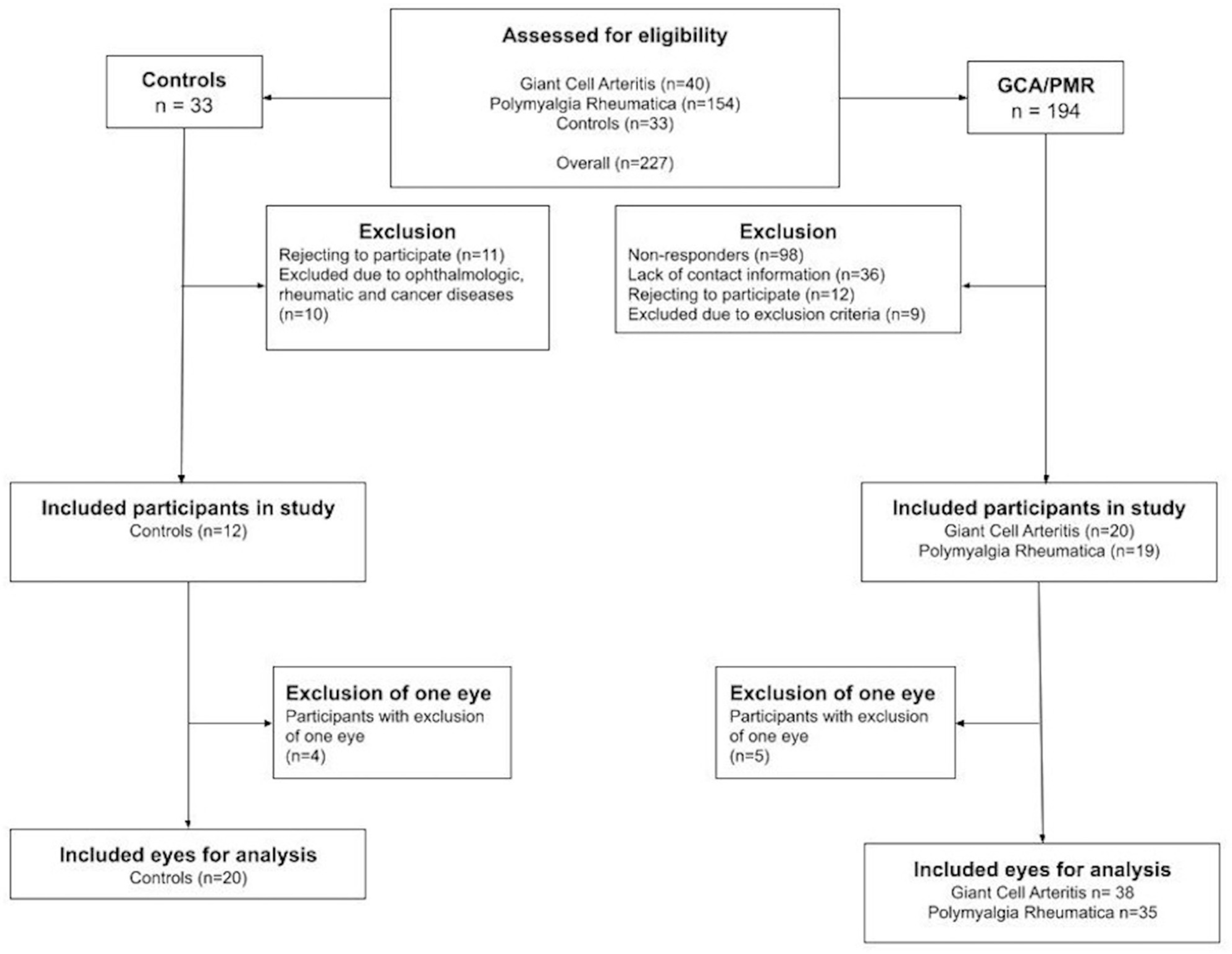Metabolites 12 00872 g002 Metabolites 12 00872 g002