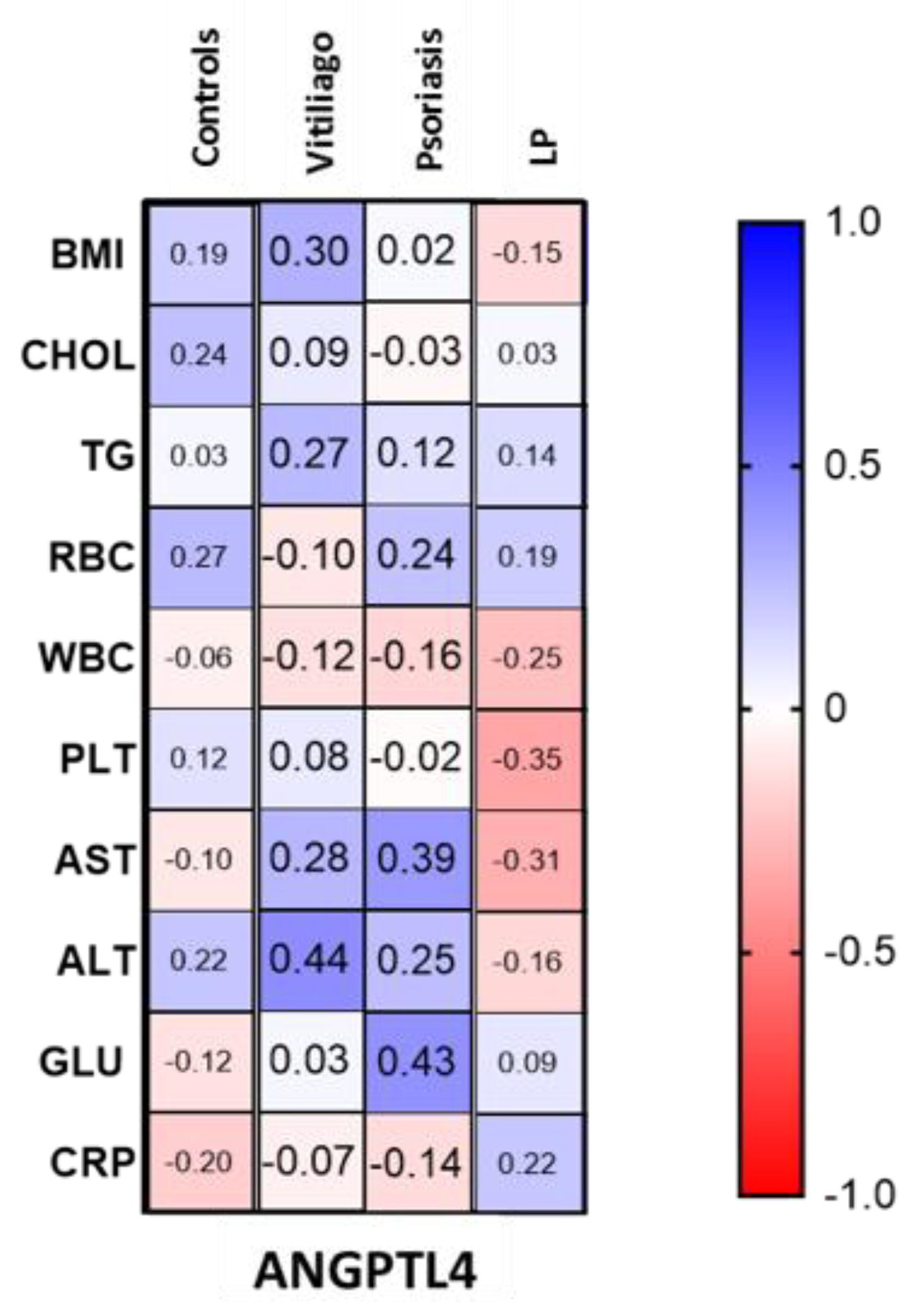 Metabolites 12 00877 g003 550