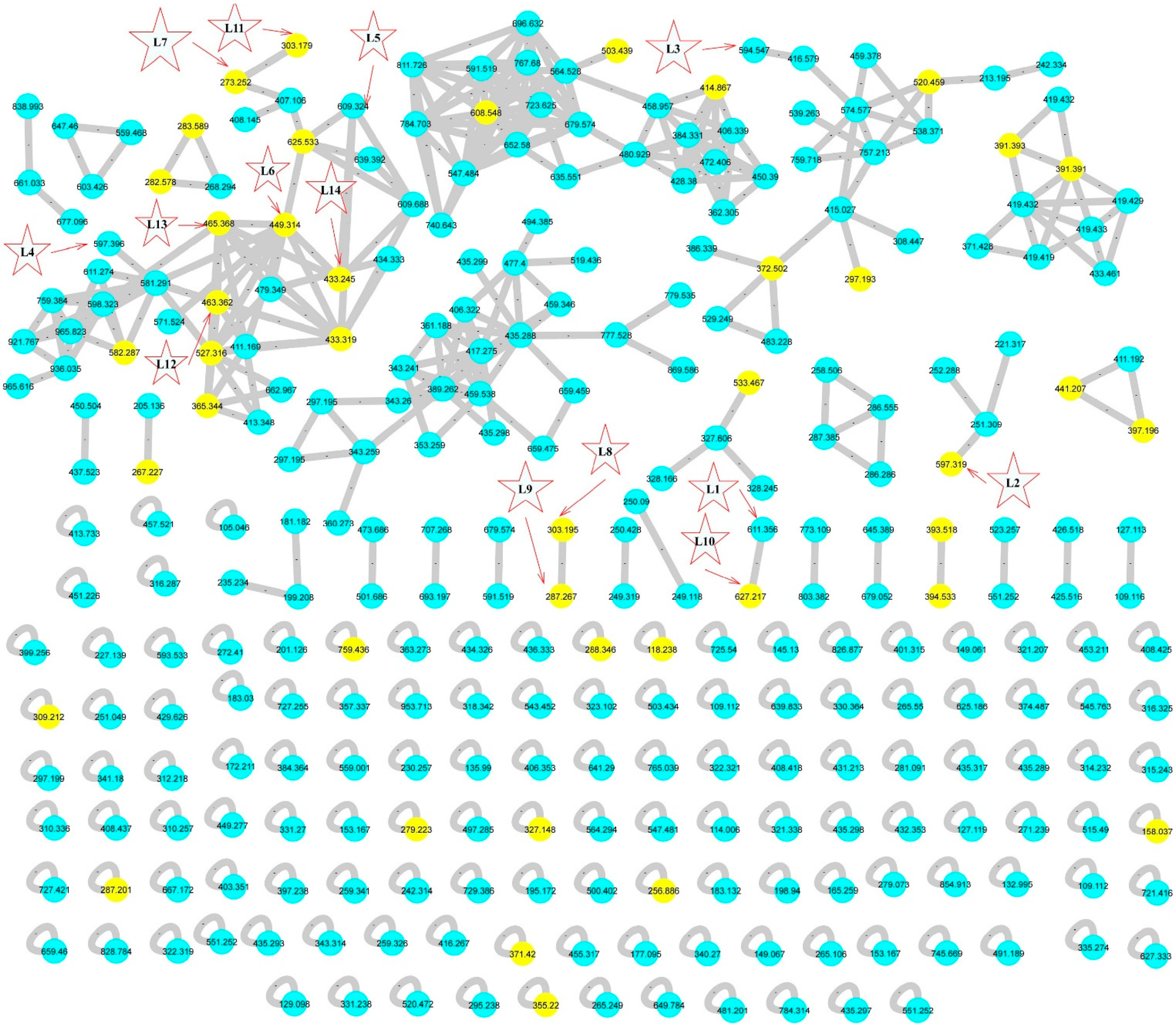 Metabolites 12 00878 g001