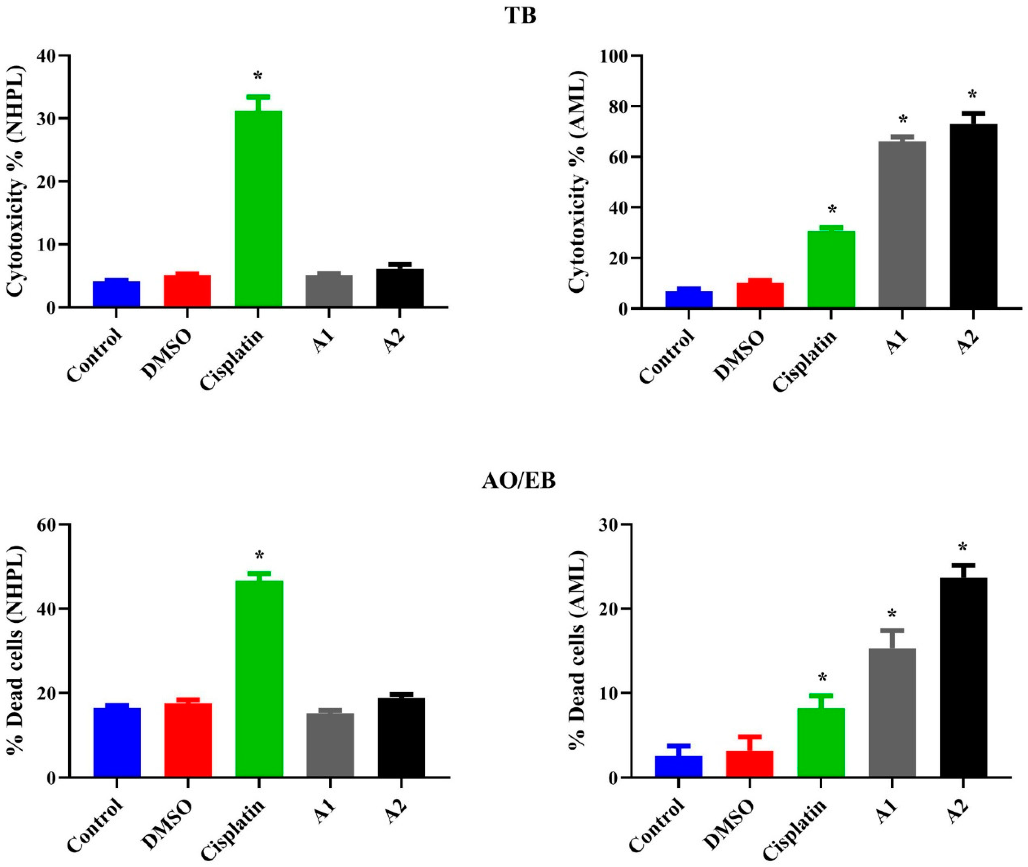 Metabolites 12 00878 g005