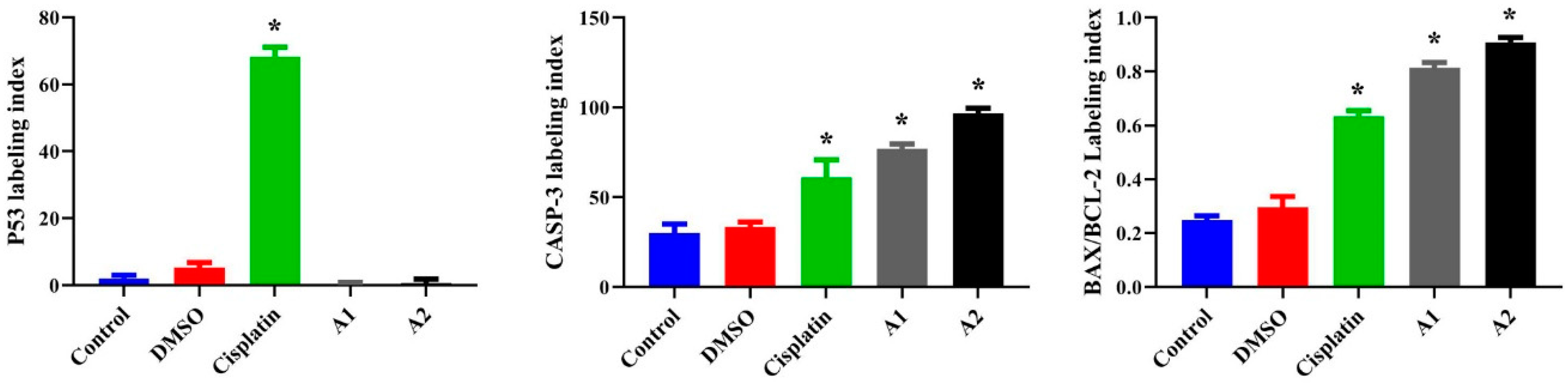 Metabolites 12 00878 g008