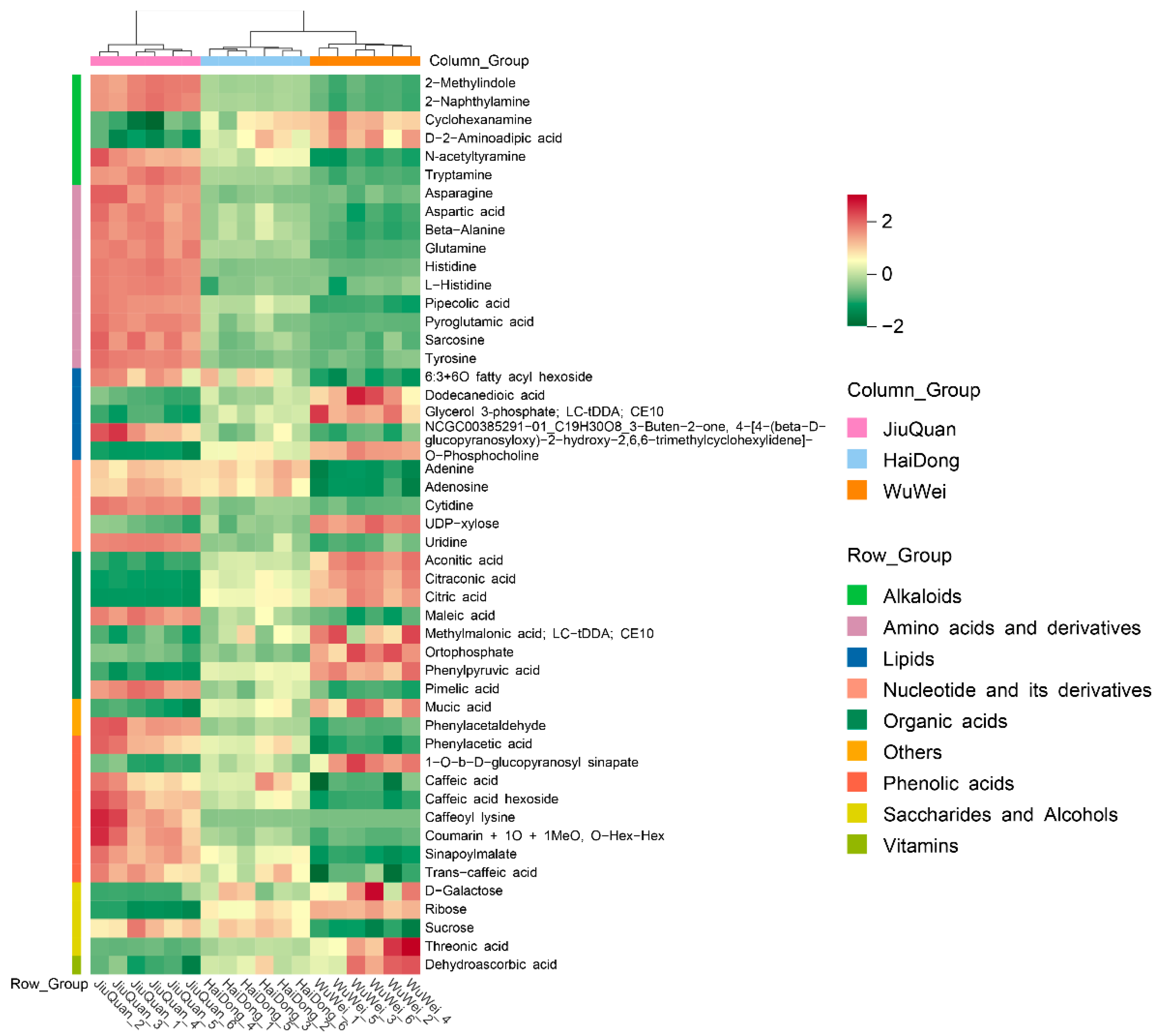 Metabolites 12 00885 g005